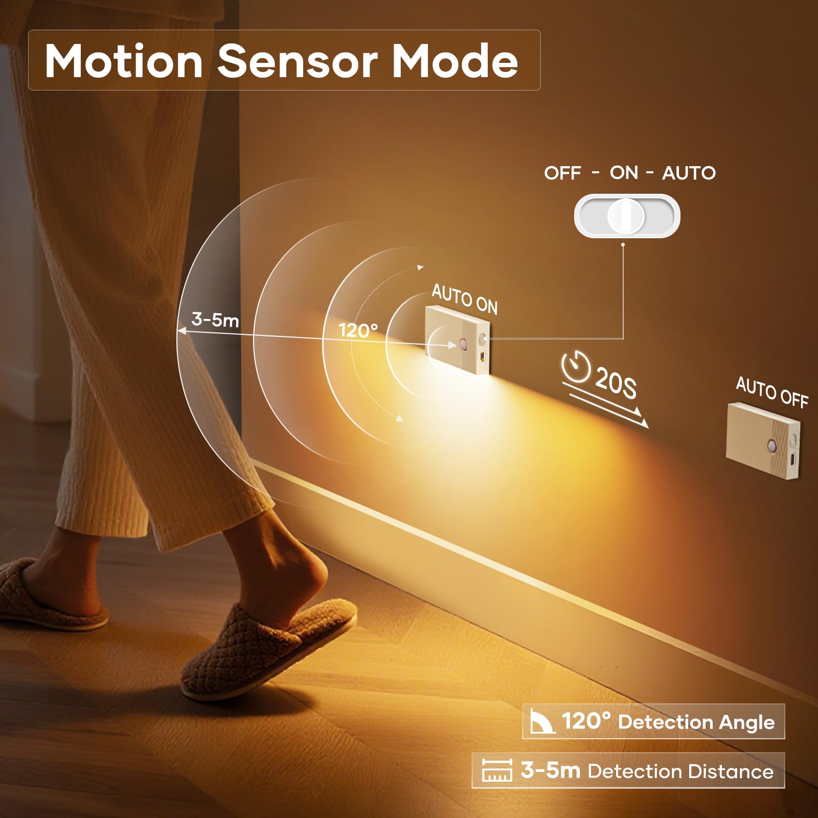 Luz Nocturna con Sensor de Movimiento, 4 Piezas Recargable Luz Nocturna Infantil con 3 Modos, Luz Noche LED Luz de Noche luz para Escaleras,Pasillo,Baño,Cocina, Habitaciones para niños, Blanco