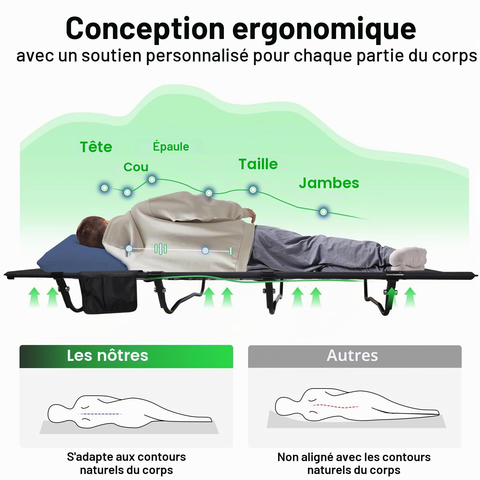 Lit de Camp Ultraléger, Lit Camping 4 Pieds Supporte 160KG | Pliable Portable, Facile à Installer, pour Le Camping, Les Voyages en Plein Air, la Randonnée, la Maison, L'alpinisme, Noir