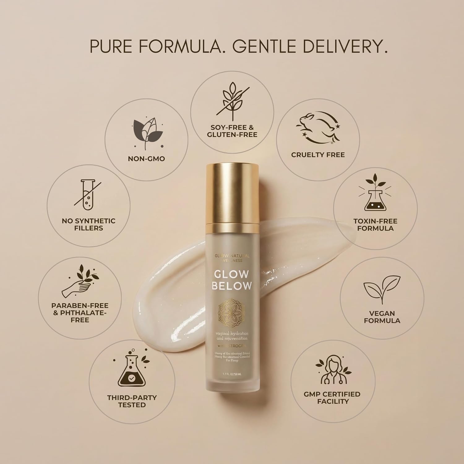 Glow Natural Wellness Glow Below Moisturizing Cream – Hyaluronic Acid & Botanical Oils for Delicate Skin, pH-Balanced Hydration for External Vaginal Area – 0.5 oz