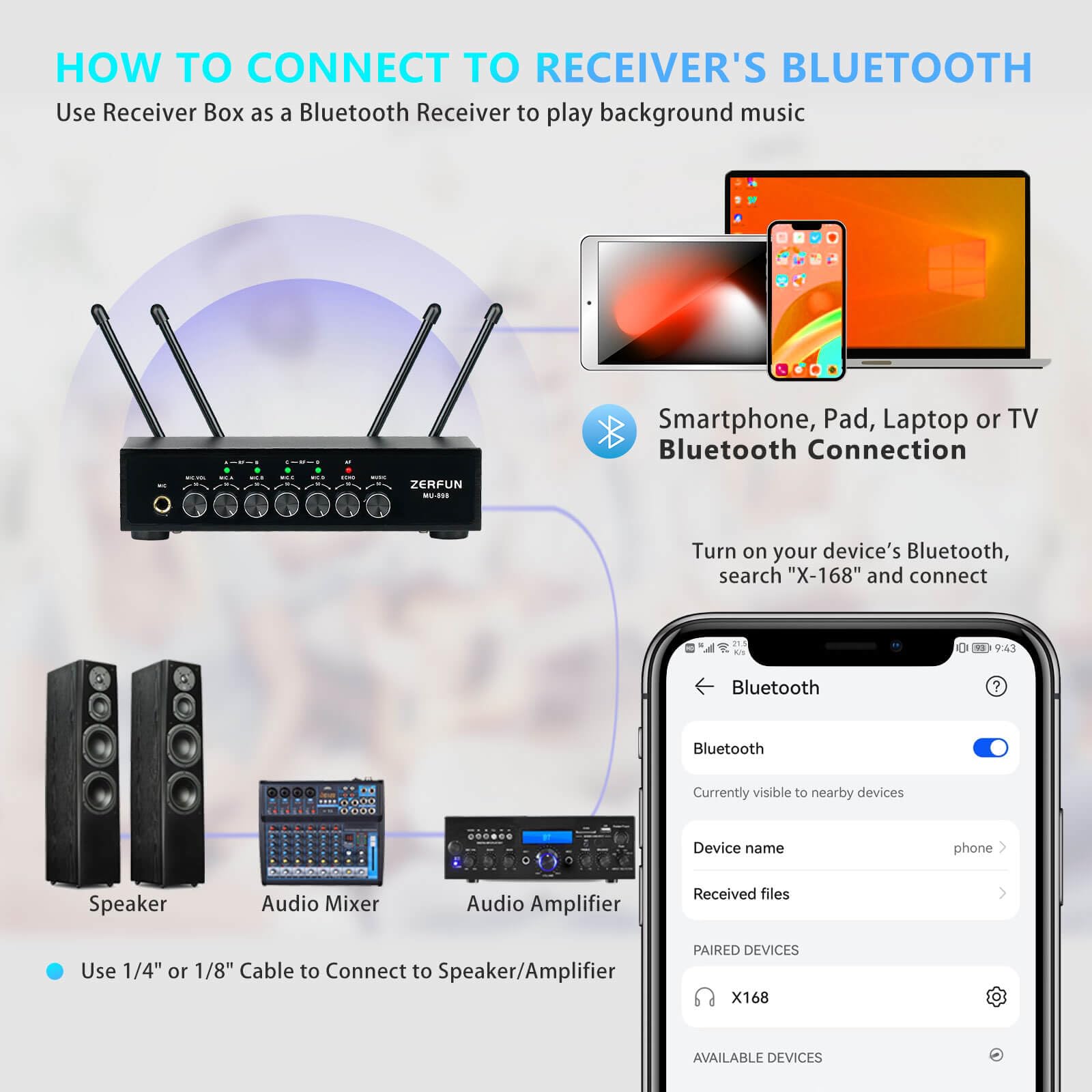 MELKESDE ZERFUN 4-Kanal UHF Wireless Mikrofon System Wiederaufladbar, Metall Handheld Wireless Mikrofone Kabellose Mikrofone Professional mit Echo Bluetooth Lautstärkeregler für Karaoke Singen Kirche