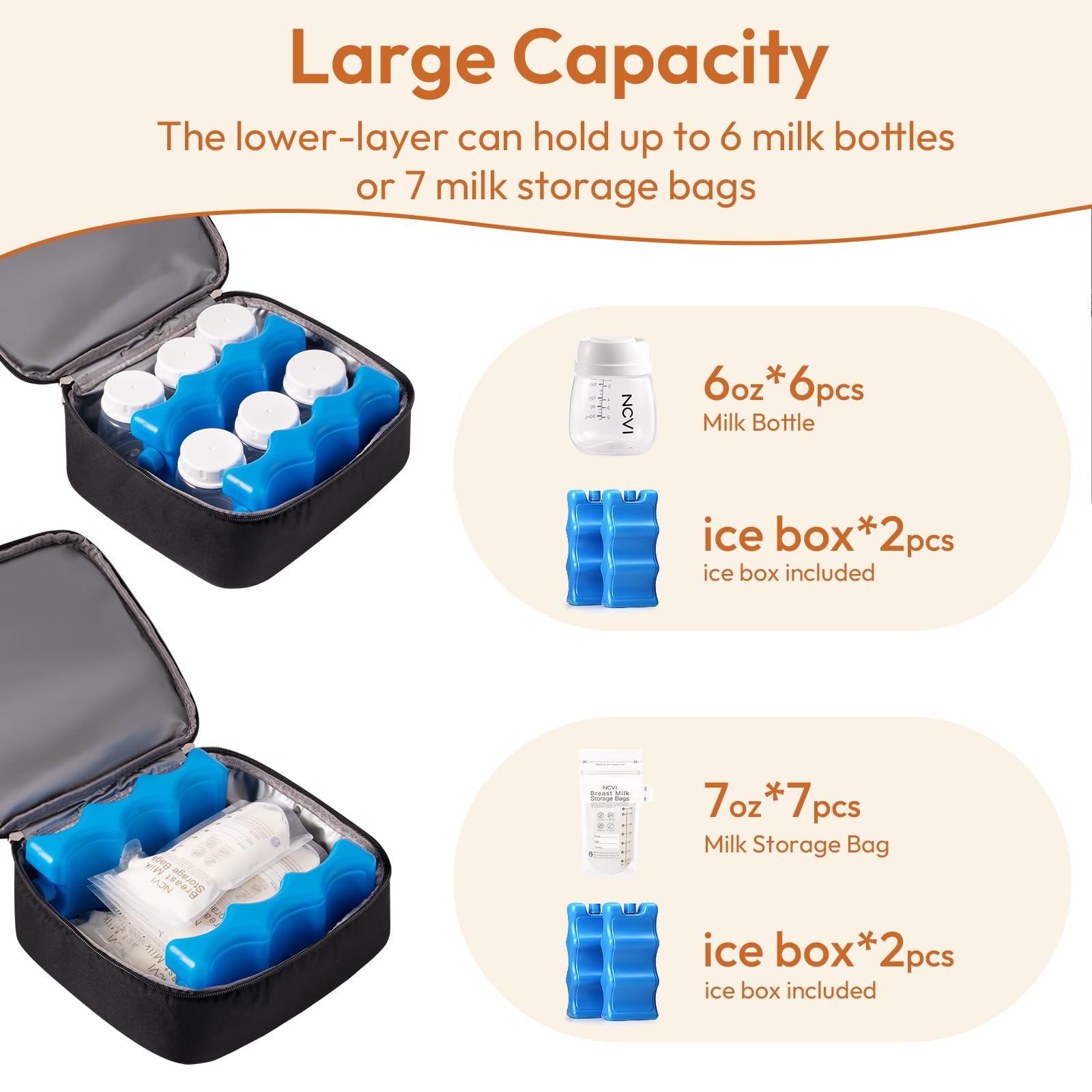 NCVI Tire-lait sac à dos compatible avec Spectra S1, S2, Medela, sac à lait maternel double couche séparable avec glacière, sac à langer multifonction pour le travail, les soins infirmiers en plein