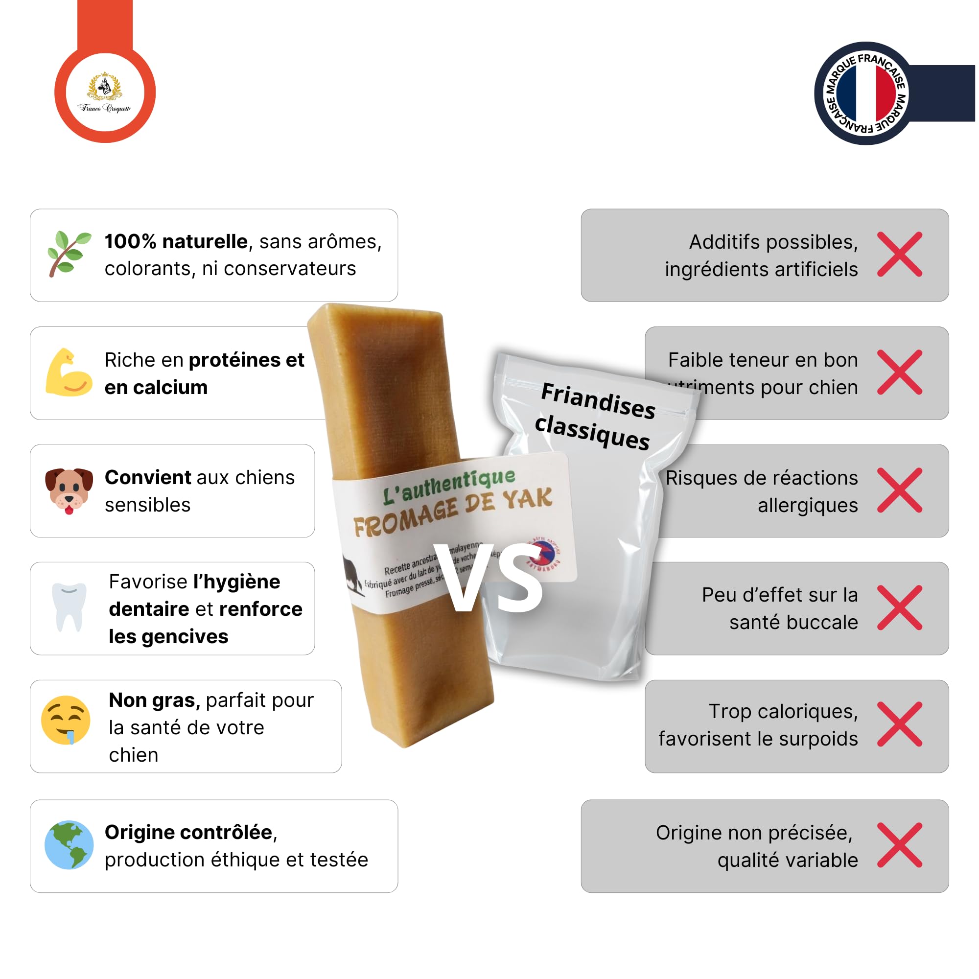 Fromage de Yak M 60g-90g pour Chien Moins de 20kg – friandise 100% Naturelle à mâcher – fabriqué au népal – Riche en protéines – hygiène bucco-Dentaire – Longue durée – france croquettes