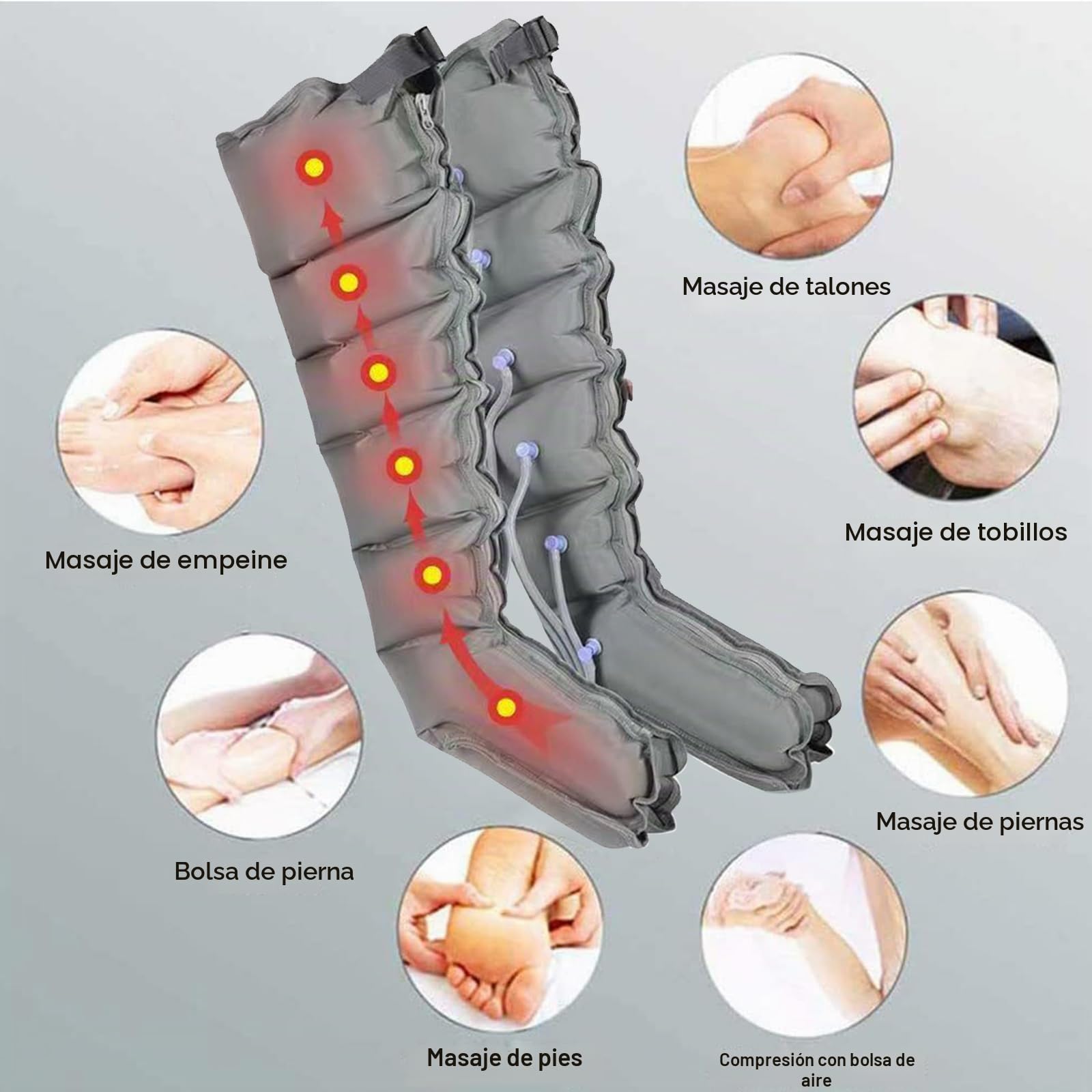 Presoterapia Piernas Y Abdomen Casa XXL, Botas Presoterapia Piernas Talla Grande, 6 Camaras Maquina Presoterapia Profesional Para Casa Masajeador Pies Drenaje Linfatico Circulación, 0-30kpa Ajustabl