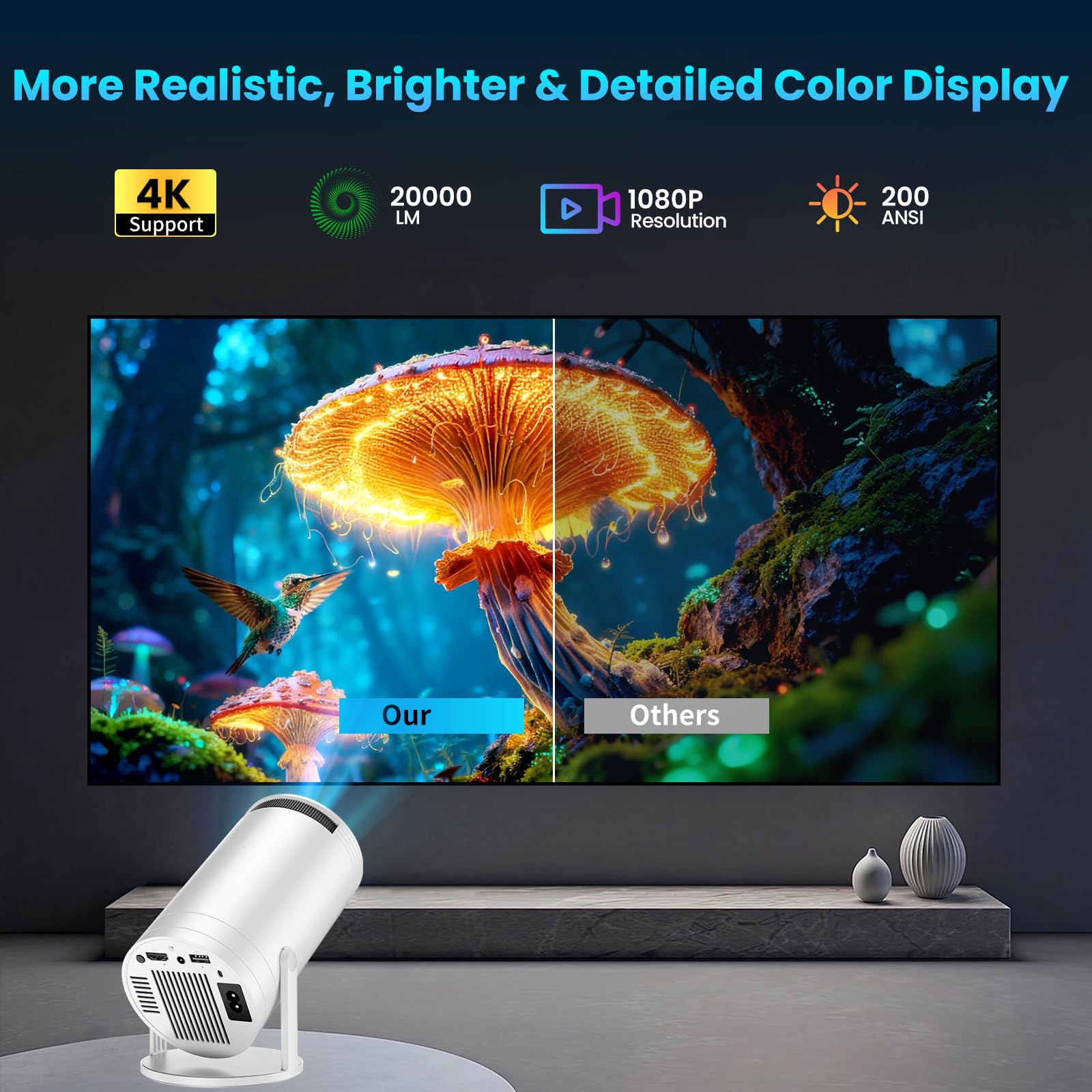 Mini proiettore con WiFi 6 BT5.1, proiettore video supporta 4K 1080P Auto Keystone 270° Rotazione, compatibile con HDMI, USB