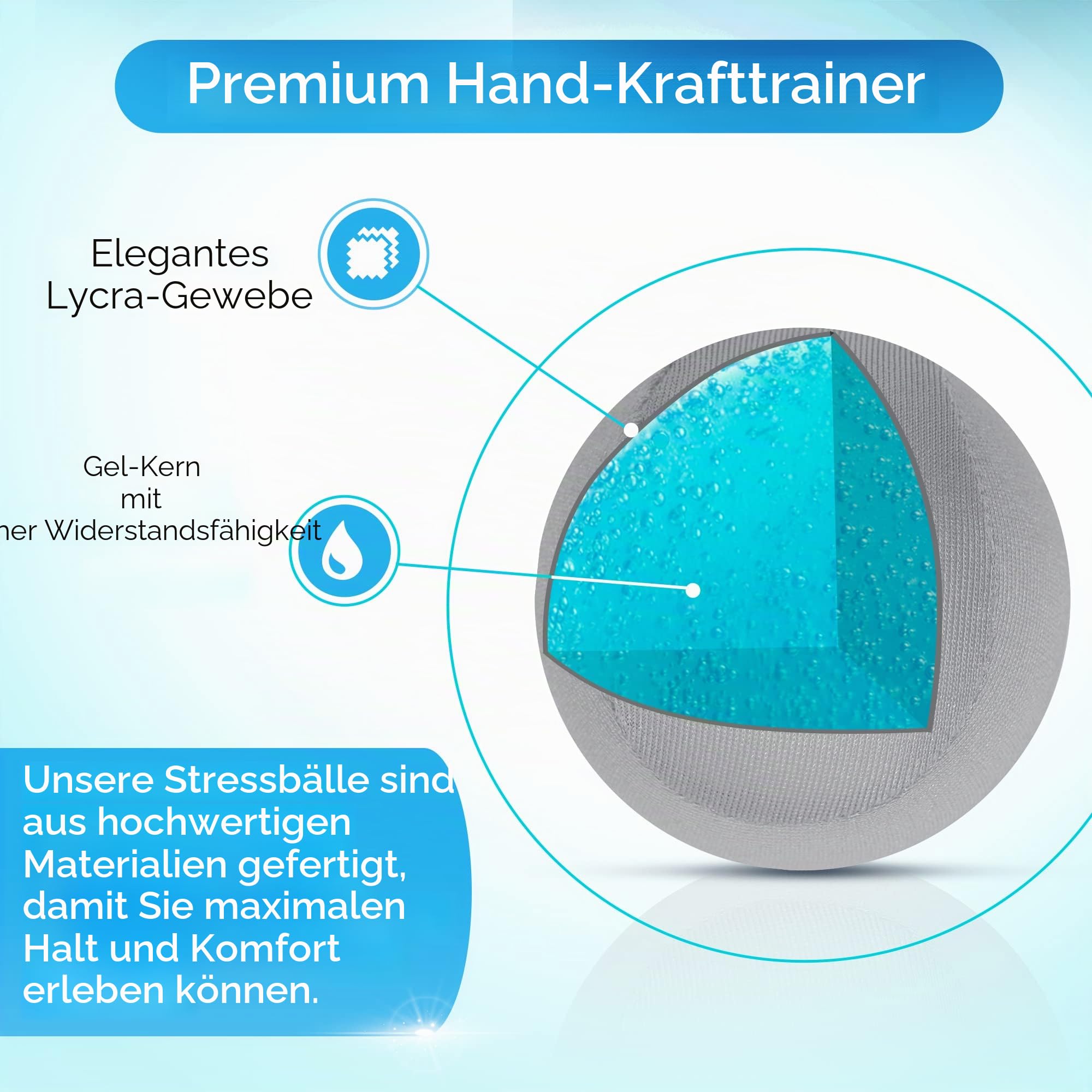 Serenilite Handtrainer Therapie Stressbälle - Einfarbige, Squishy Grip Stärkungssensorikbälle für Erwachsene - Übung & Stressabbau
