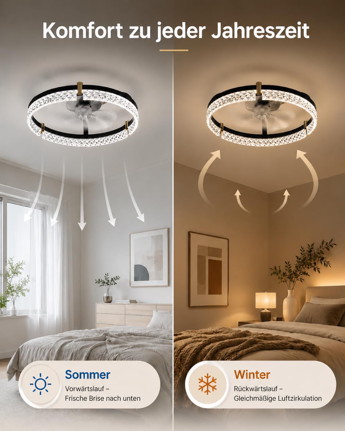 Airwit 50cm Deckenventilator mit Beleuchtung, Lampe mit Ventilator in Glasoptik, Deckenlampe mit Ventilator leise dimmbar, 3000K-6000K stufenlos, 6 Windstufen, Timer 1/2/4H, App Fernbedienung, Schwarz