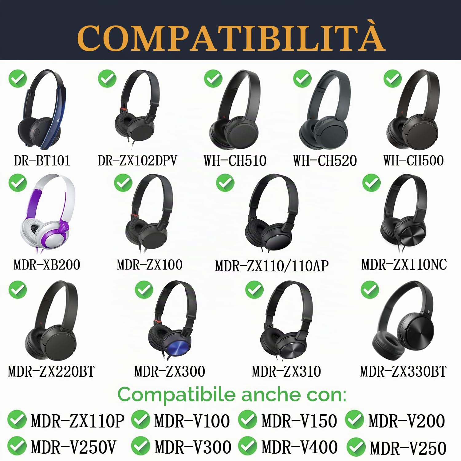 Soulwit Cuscinetti 70mm Ricambio per Sony WH-CH500 MDR-ZX100 Ear Pads Cushions