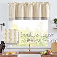 Vista 2 de jinchan Cenefa de Lino a Rayas para Ventanas de 16 Pulgadas Cortinas Opacas para Ventana Pequeña Estilo Granja Cenefa de Doble Capa para Sala