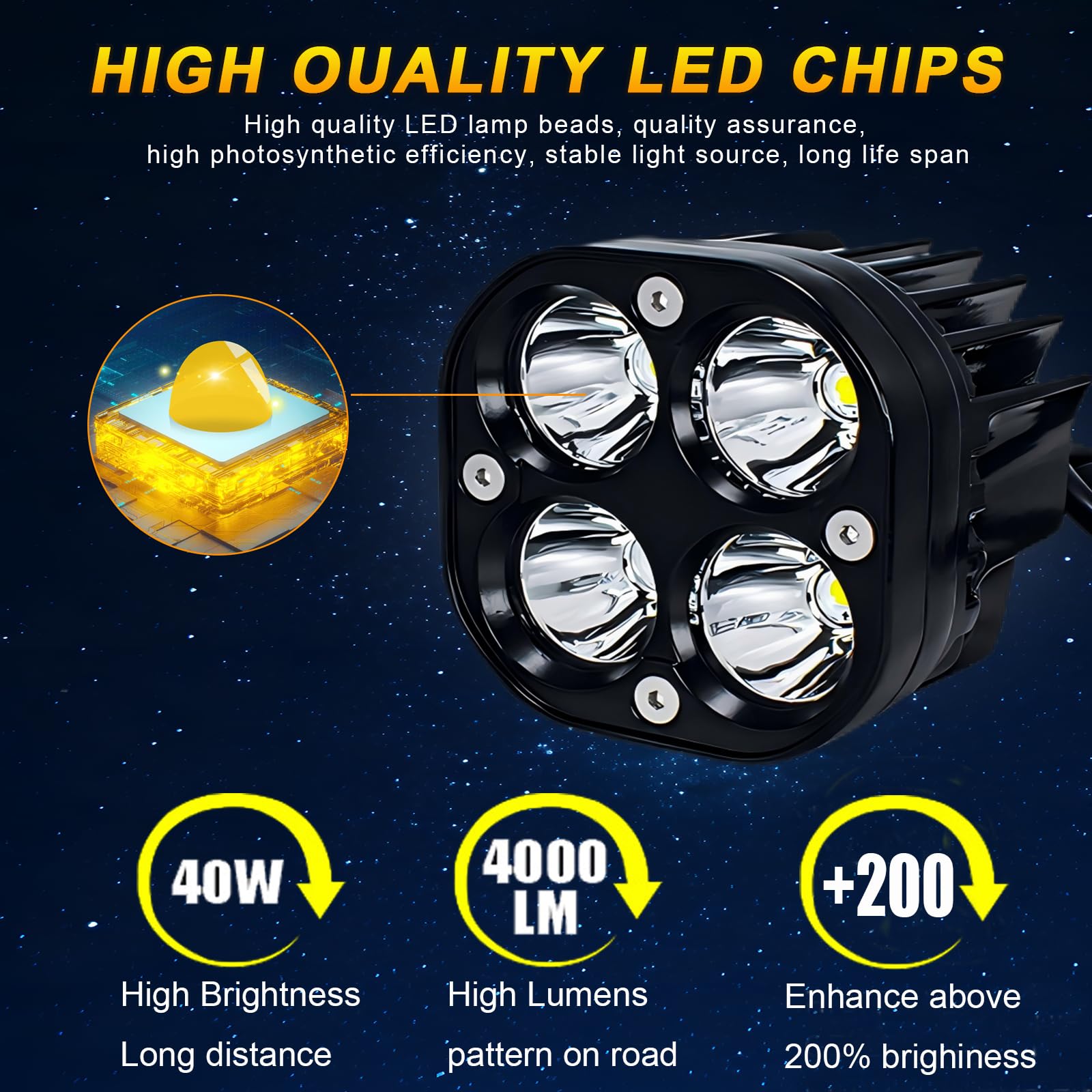 WELLIT 40W 12V/24V LED Work Lights, 3-Inch, Black, Compatible with Car, Motorcycle, Tractor, ATV, UTV, Bus, Truck, SUV, Boat, 4x4 - Image 3