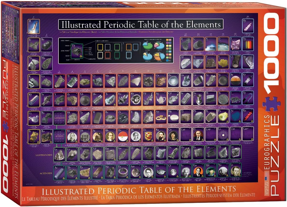 EuroGraphics Periodic Table (Illustrated) 1000 Piece Puzzle