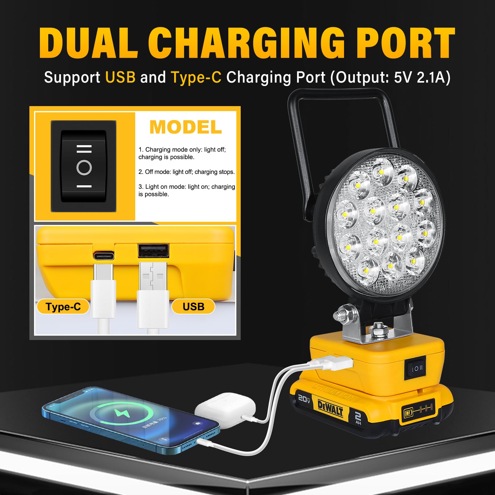 AUXTINGS Lampa Led do akumulatora Dewalt 20 V, 2 x 42 W, lampa na plac budowy 4200 lm, zasilana baterią, projektor z ładowaniem typu C i USB, piesze wycieczki, wędkarstwo, plac budowy (bez baterii)