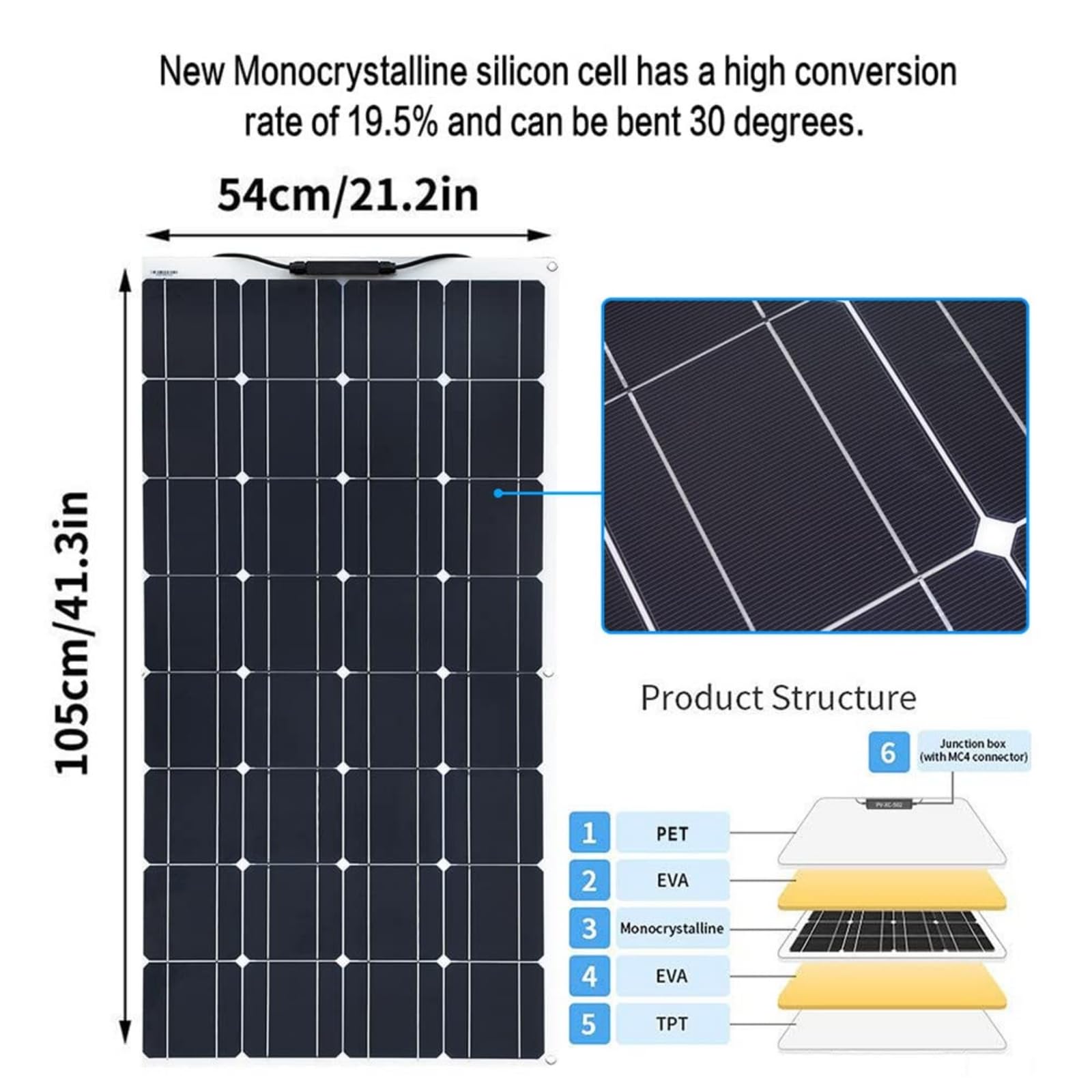 Kit Pannello Solare Portatile da 400 W per Camper, Caricabatterie monocristallino Semi-Flessibile Mono Fuori Rete da 12 Volt per casa, roulotte, Barca, superfici Irregolari, 1 pz.