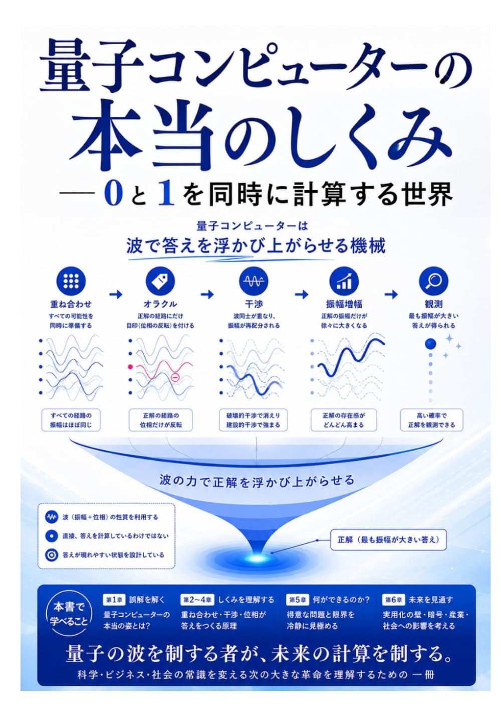 量子コンピューターの本当のしくみ: 0と1を同時に計算する世界