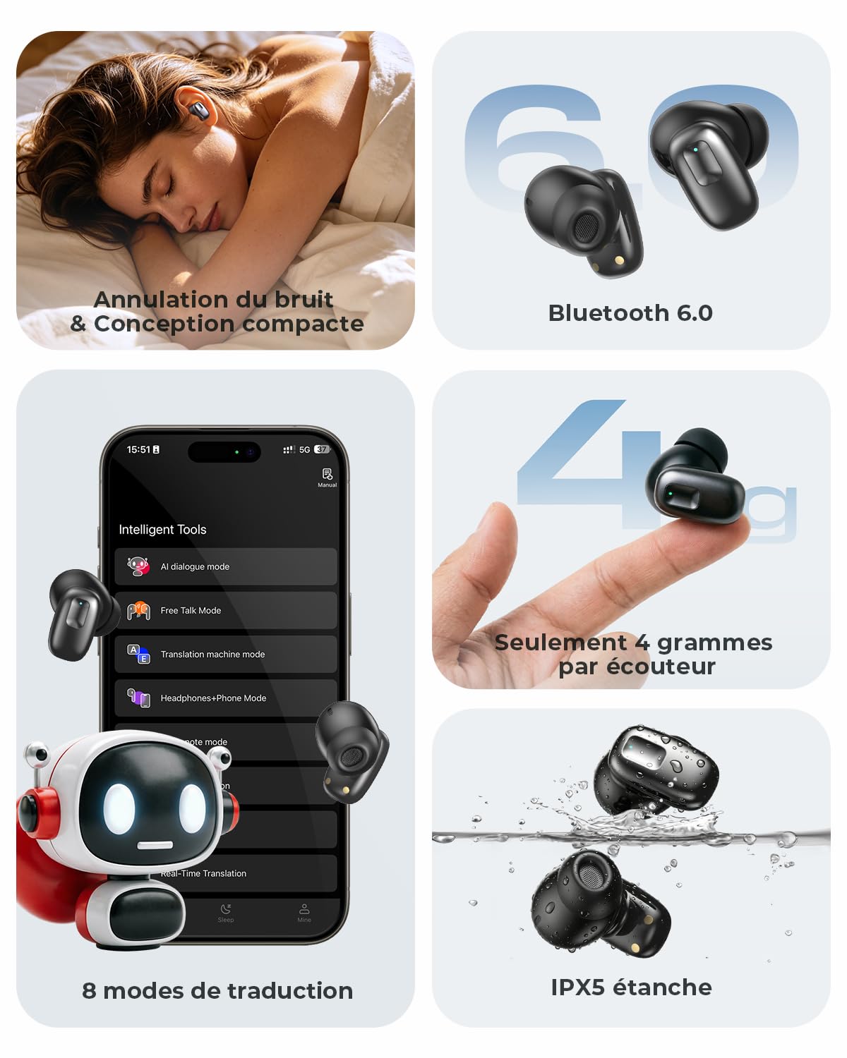 NE75 Écouteur Traducteur Instantané IA 165 Langues 6 Modes | Écouteurs Bluetooth Sans Fil avec Réduction de Bruit ANC et 40H Batterie, pour Voyage Affaires et Apprentissage, Noir