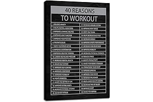 Exercise Posters for Home Workouts: Unleash Your Fitness Potential