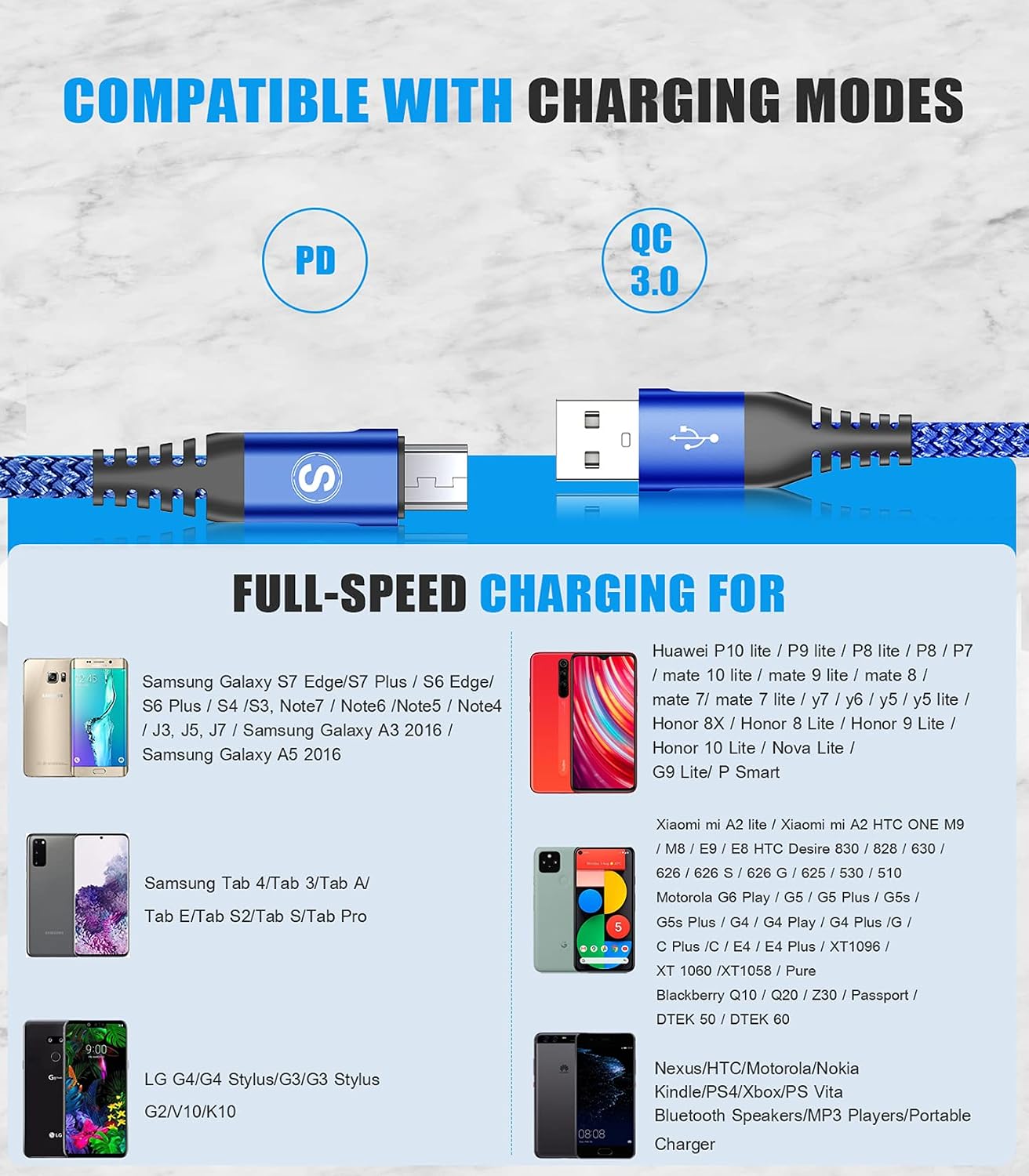 Micro USB Cable 6ft 2-Pack Android Charger Cable, sweguard Micro USB Nylon Braided Charger Cord for Samsung Galaxy S7 Edge S6 S2 J7 J5 J3 J3V J2,LG K10 V10,Moto E6 5 4,PS4-Blue