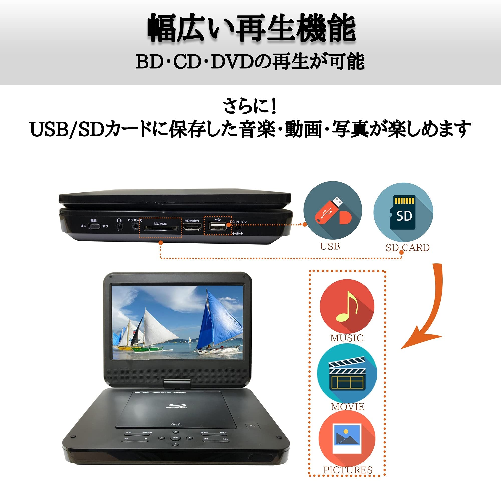 Amazon | ポータブル ブルーレイプレーヤー ポータブルdvdプレーヤー 
