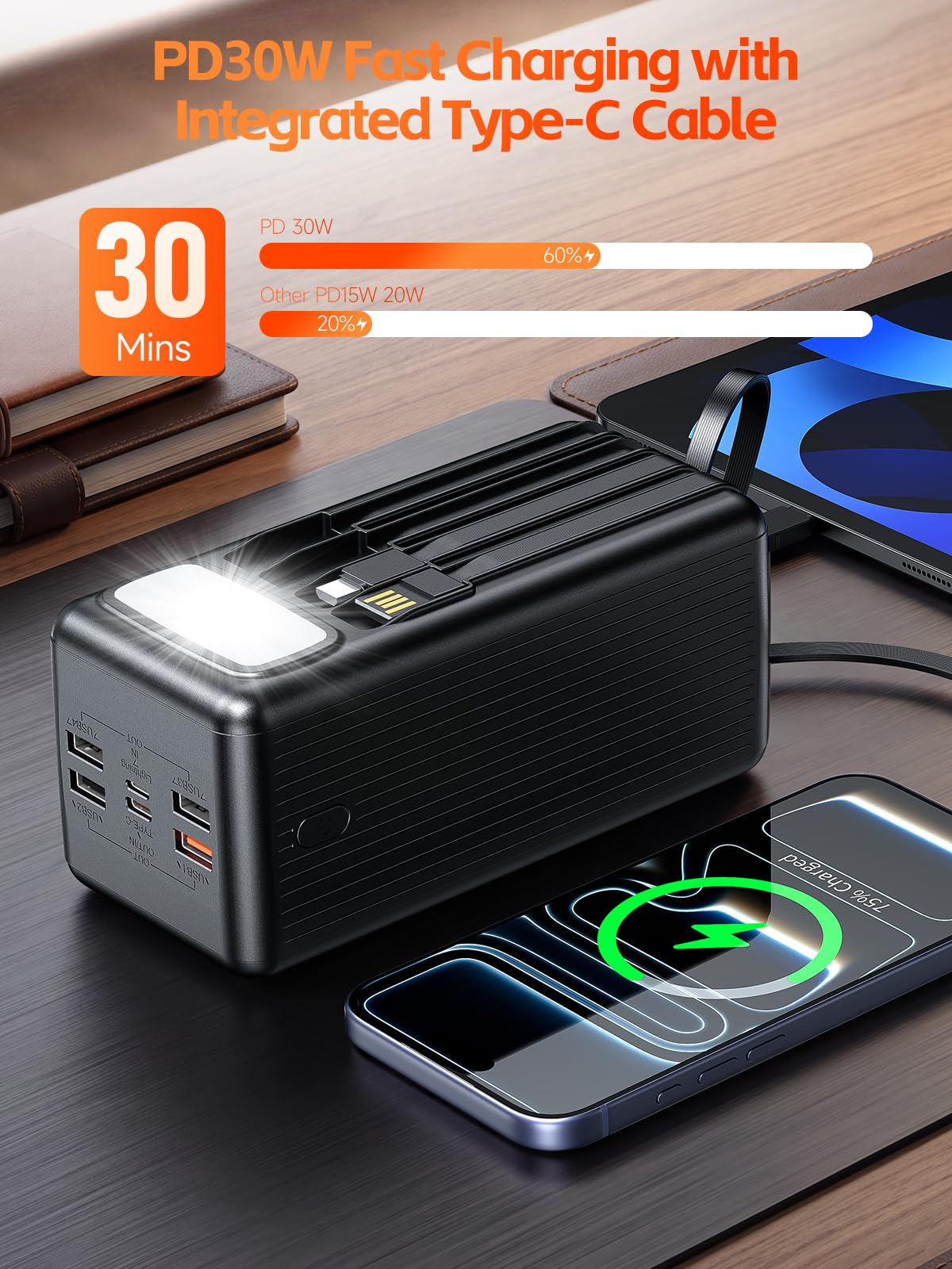 Batterie Externe 70000mAh, Charge Rapide PD 30W Power Bank avec 4 Câbles Intégrés, 8 Sorties & 4 Entrées, Écran LED Numérique & Lampe de Camping, Chargeur Portable USB C pour Smartphones