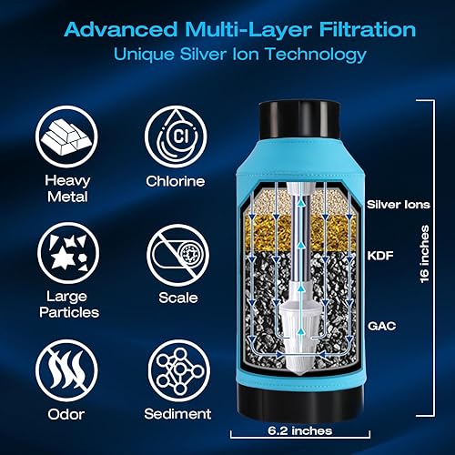 Miniatura 2 de H&G Lifestyles Filtro de agua para grifo de fregadero, sistema de filtro de agua debajo del fregadero para beber, iones mejorados KDF GAC plata,