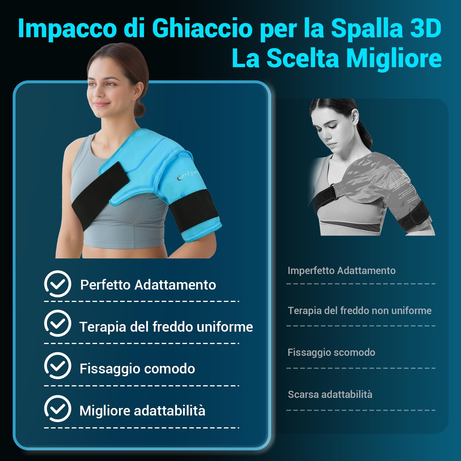 Comfytemp Borsa del Ghiaccio 3D per Spalla, Terapia Calda e Fredda, Anti-Tendinite, Adatta Sinistra e Destra (S/M)