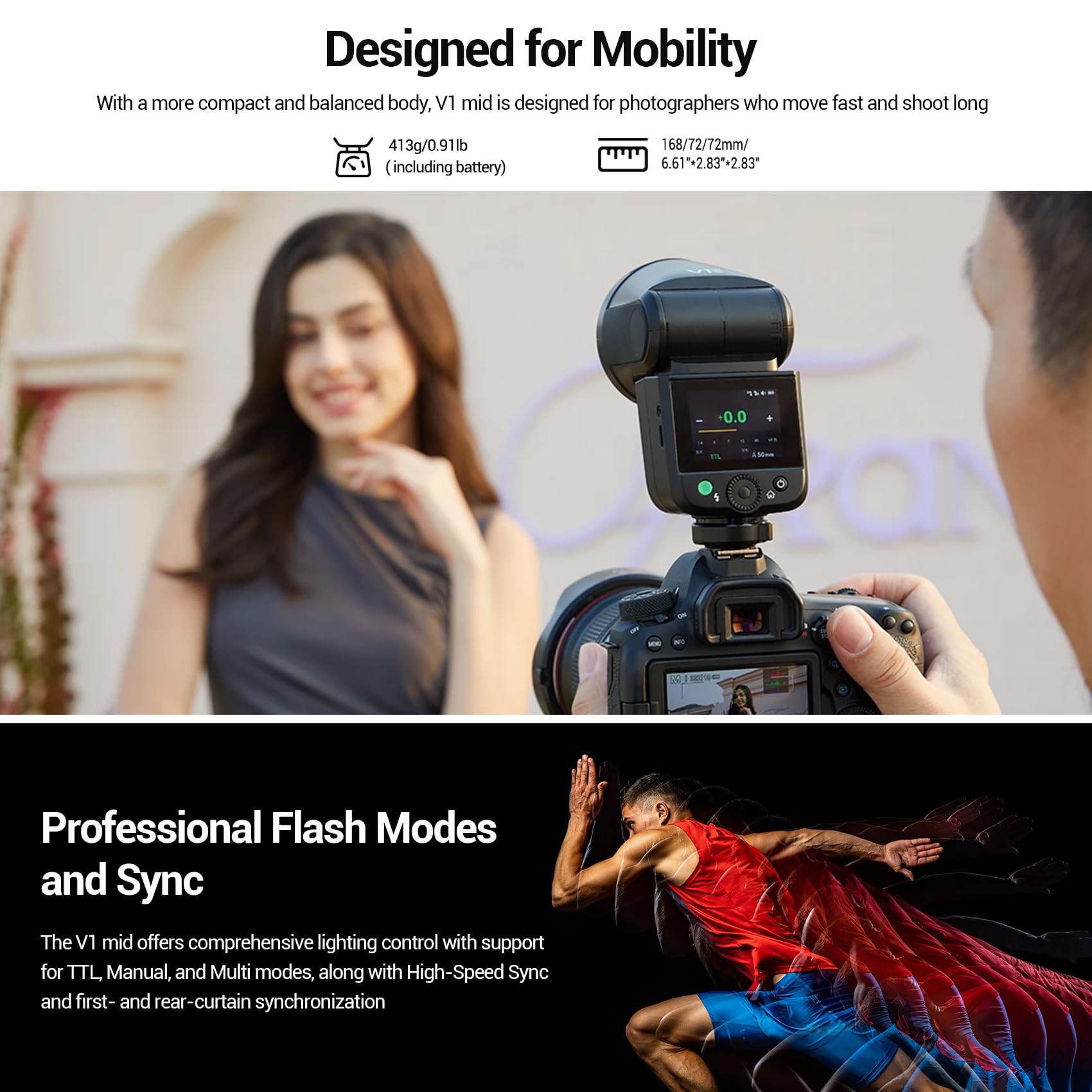 GODOX V1mid S Flash Speedlite Sony 55Ws 2,4GHz Testa Rotonda TTL HSS Riciclo 1,7s 650 Flash