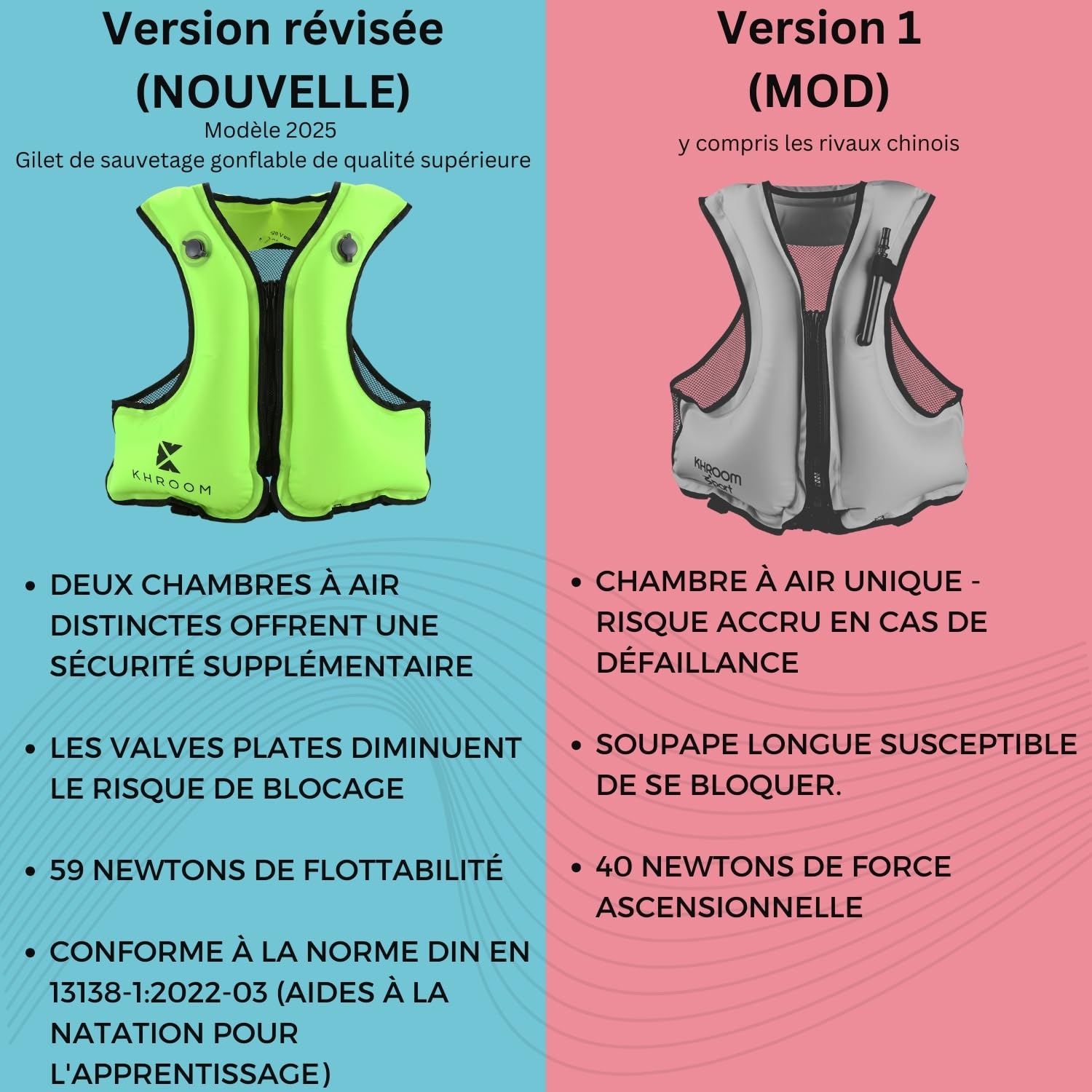 Khroom Gilet Gonflable Conforme aux Normes EU | 150-210 cm, jusqu'à 100 kg | Gilet de flottaison pour Adultes/Ados | Aide à la flottabilité pour plongée en apnée, Le Kayak et Le Sup
