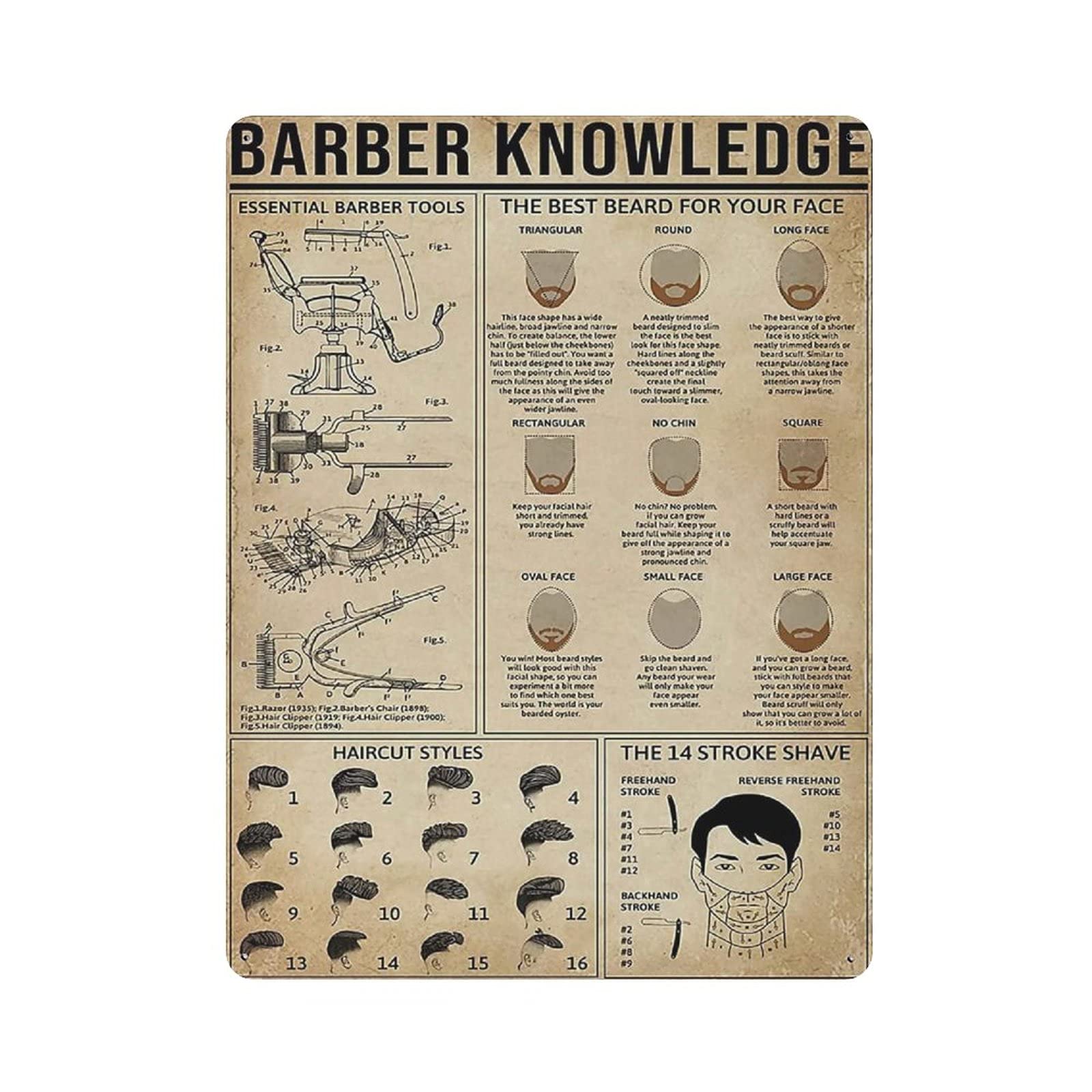 rayprint Barber Knowledge Tin Sign Metal Plaque Art Hanging Iron Painting Retro Home Kitchen Garden Garage Wall Decor 16"x12"