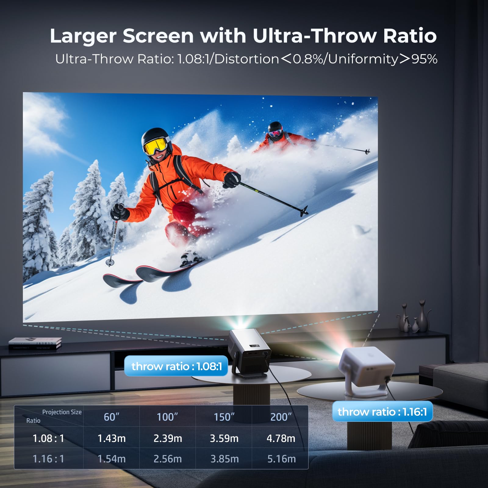 Videoprojecteur X7, Projecteur Video 4K Android 14 Smart, Mini Projecteur Portable WiFi Bluetooth, 2000 ANSI Natif 1080P, Autofocus Trapèze, Retroprojecteur Cinema Maison Chambre Exterieur