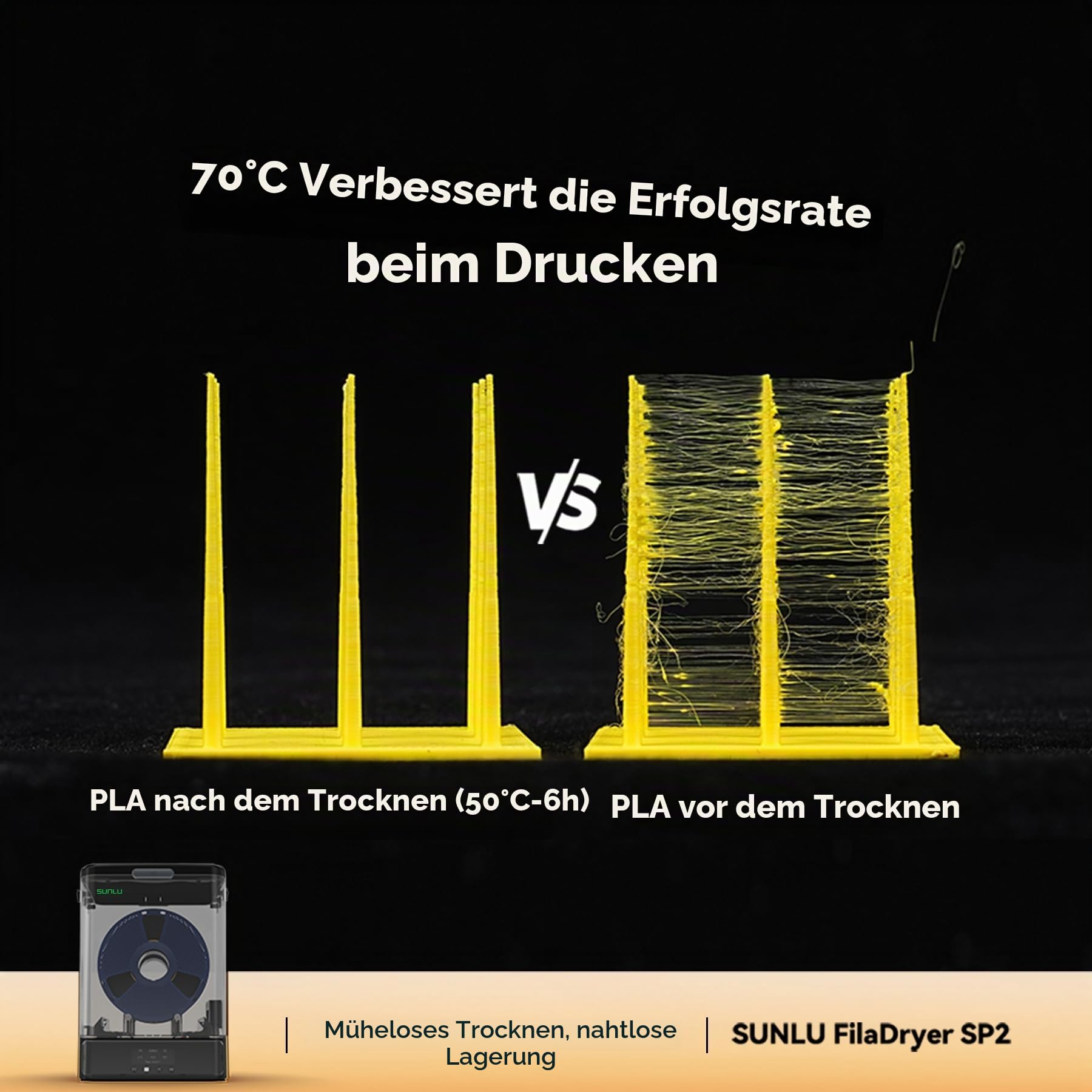 SUNLU Filament Trockner & Aufbewahrung Box SP2, 2-Rollen 3D Drucker Filament Dryer, 70℃ Max Temperatur mit 360° Heizung für 3D Filament Trocknen, kompatibel mit 1,75 mm PLA PETG TPU ABS PA PC