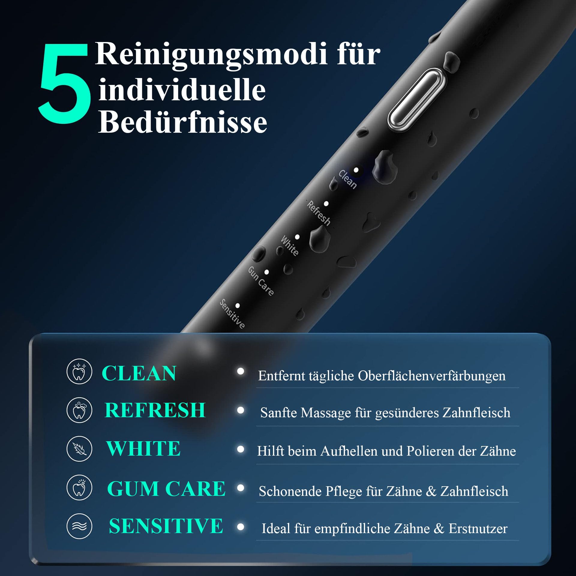 ProSonic V1 – Professionelle elektrische zahnbürste ultraschall mit Schalltechnologie für glattere Zähne und optimale Mundhygiene ultraschallzahnbürste Zahnreinigung zahnaufhellungsgerät (Weiß)