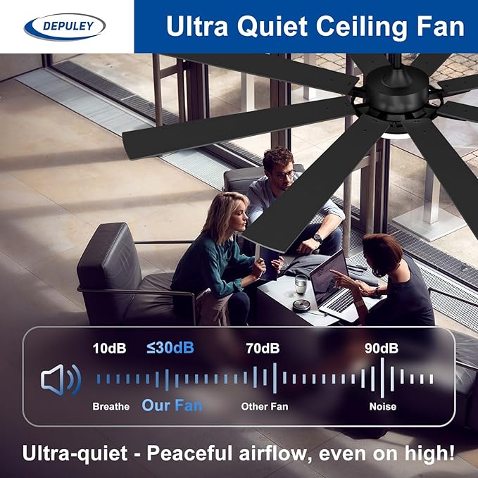 Ventilador de Techo 72 Pulgadas con Luz Dimmable y Control R miniatura 7