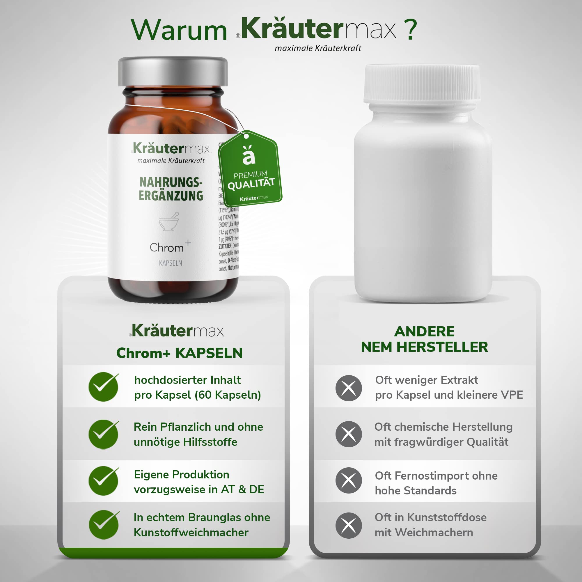 NEU! Chrom Kapseln hochdosiert | Chrom Tabletten mit Zink, Selen und Mangan nach Kräutermax Originalrezeptur | Vegan - für den Erhalt eines normalen Blutzuckerspiegels | 1 x 60 Stück