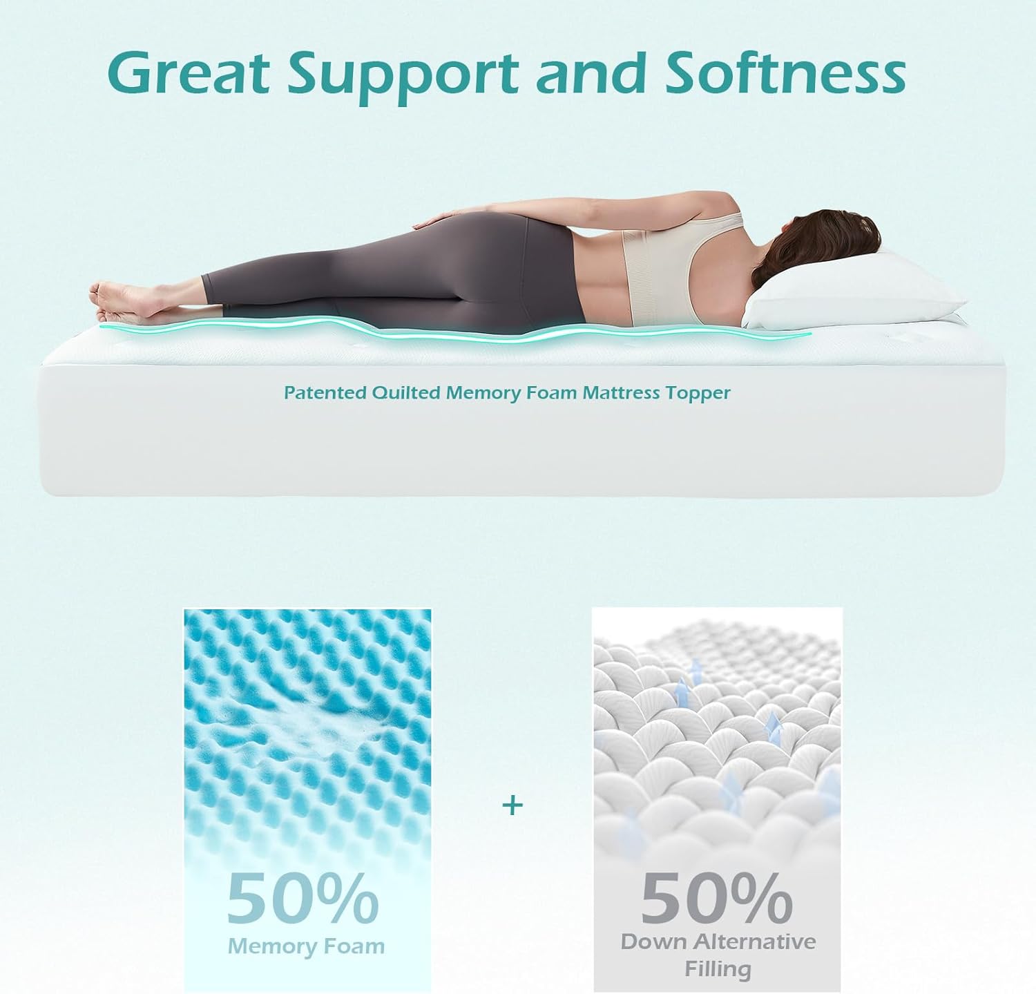Twin XL White Gel Memory Foam Mattress Topper
