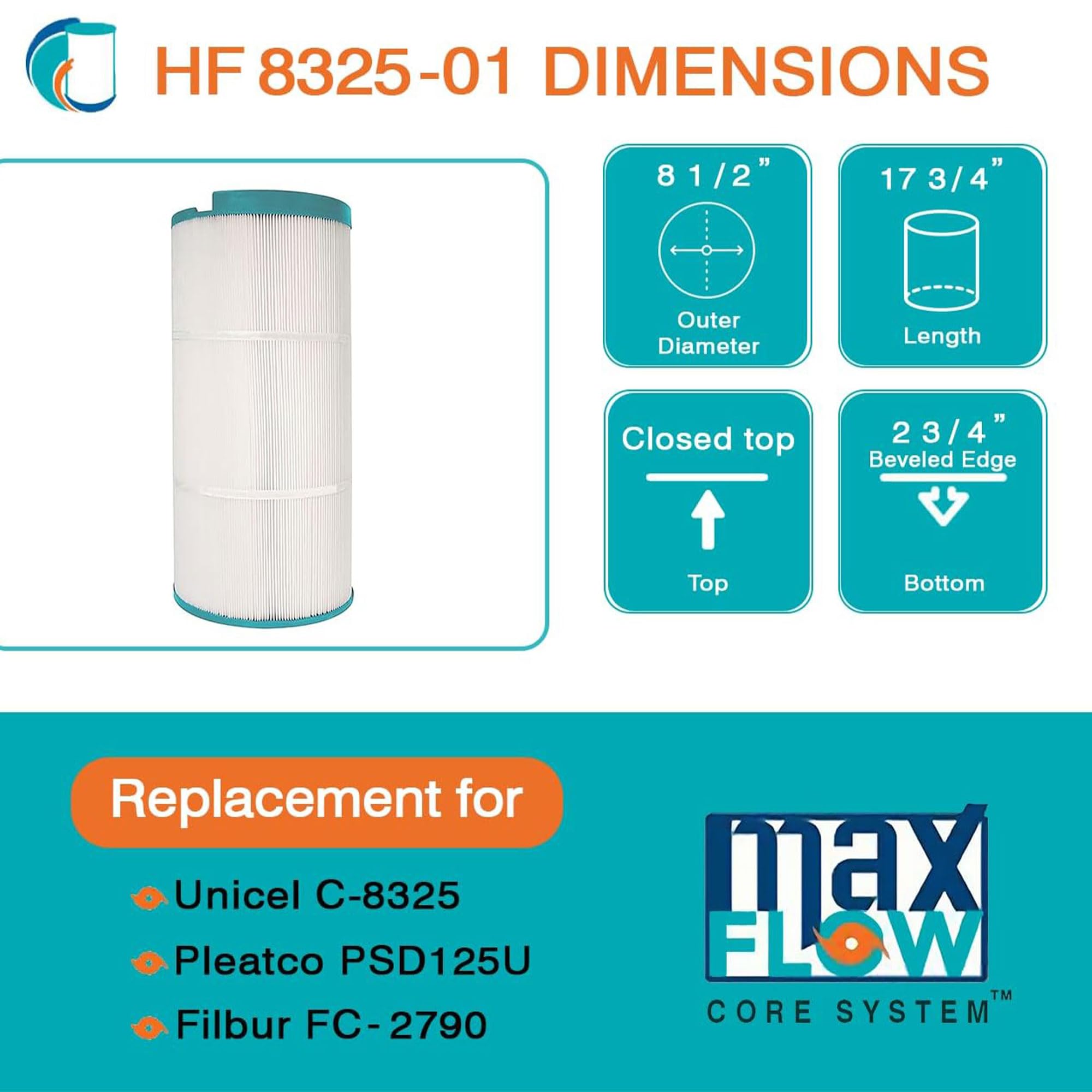 Hurricane Filters HF8325-01 Advanced Spa Filter Cartridge - Replacement for Pleatco PSD125U, Unicel C-8325, Filbur FC-2790