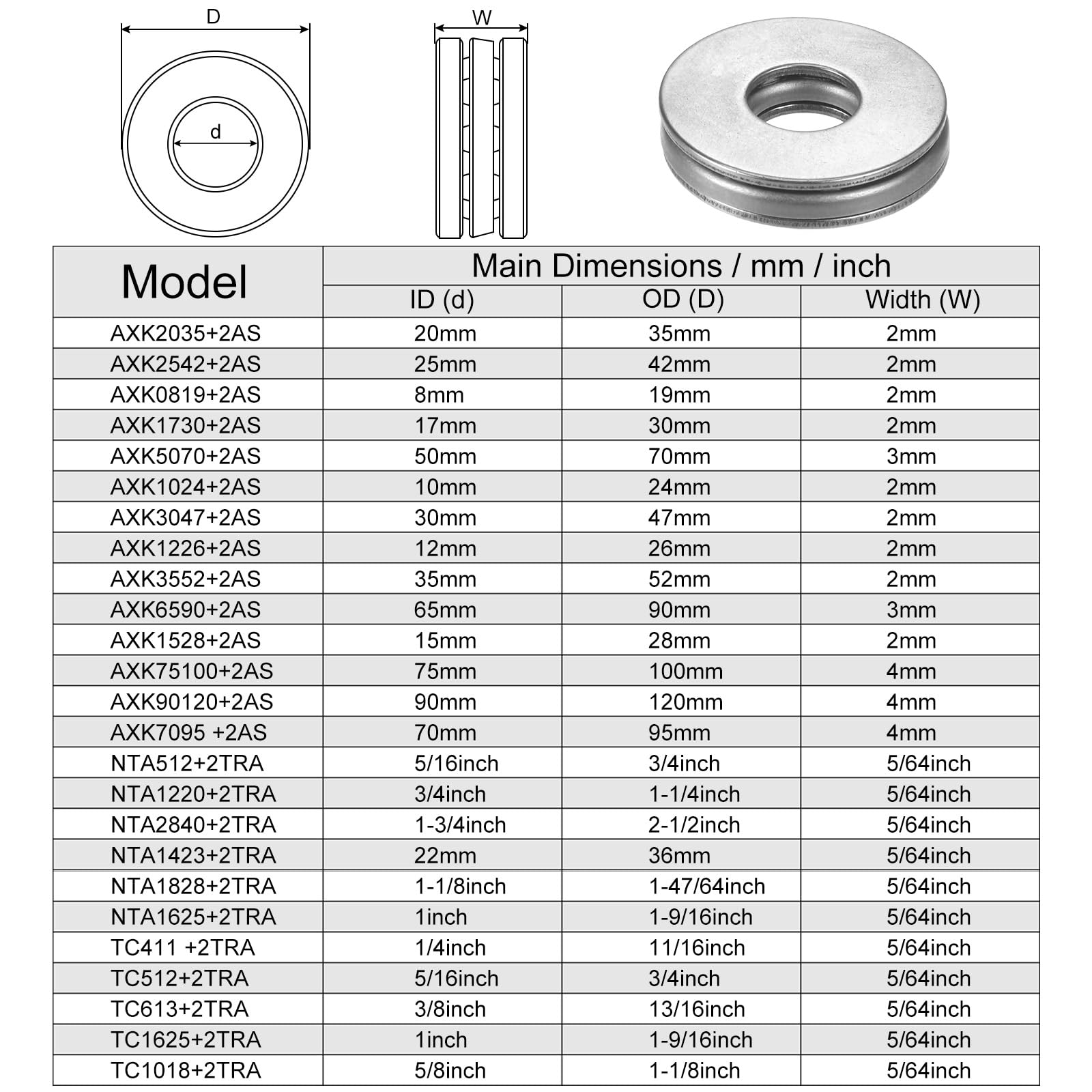 Needle Roller Thrust Bearings - 1/4" Bore -2