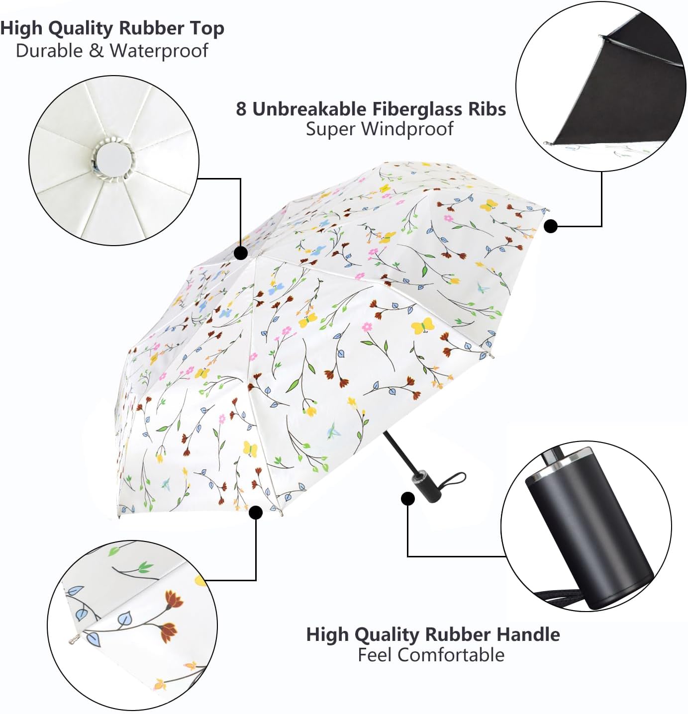 Cuby UV Sun Umbrella Compact Folding Umbrella lightweight Portable Manual Travel Umbrella for Rainproof & 99% UV Protection with Black Anti-UV Coating - Image 4