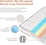Mattress 180 x 200 cm, Pocket Spring Mattress Hardness H3 Medium Firm, 7-Zone Mattresses with High-Quality Comfort Foam, Back-Relieving, Rolled Mattress Height 22 cm - 5