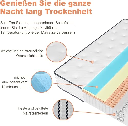 Mattress 180 x 200 cm, Pocket Spring Mattress Hardness H3 Medium Firm, 7-Zone Mattresses with High-Quality Comfort Foam, Back-Relieving, Rolled Mattress Height 22 cm - 5
