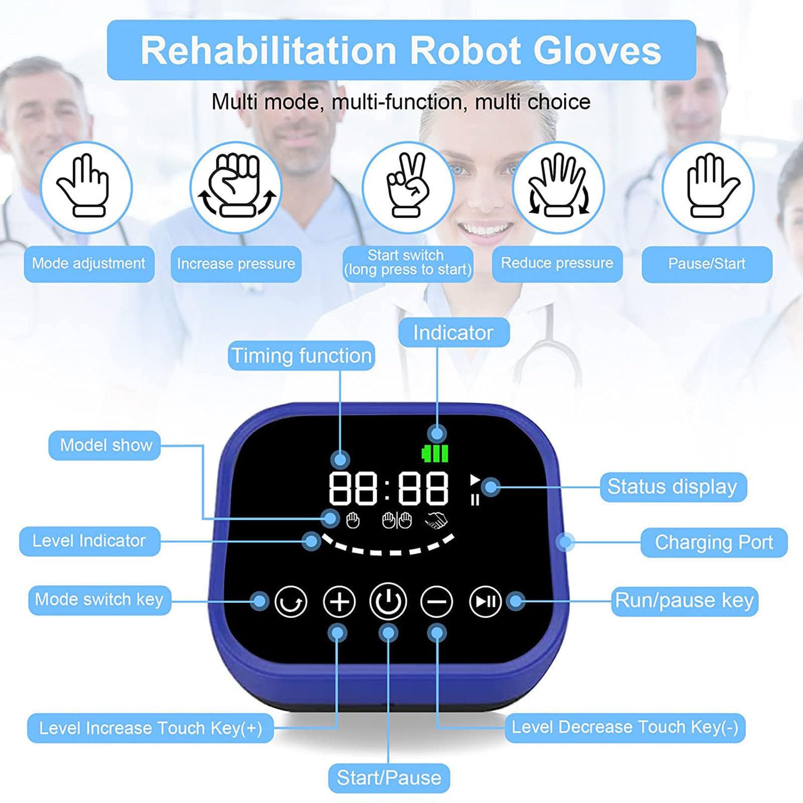 Guanti Robot Per Riabilitazione, Ortesi Per Dita, Attrezzatura Per Allenamento Per La Riabilitazione Dell'emiplegia Da Ictus, Per Il Recupero Della Funzione Della (Size:L,Color:Mano destra blu)