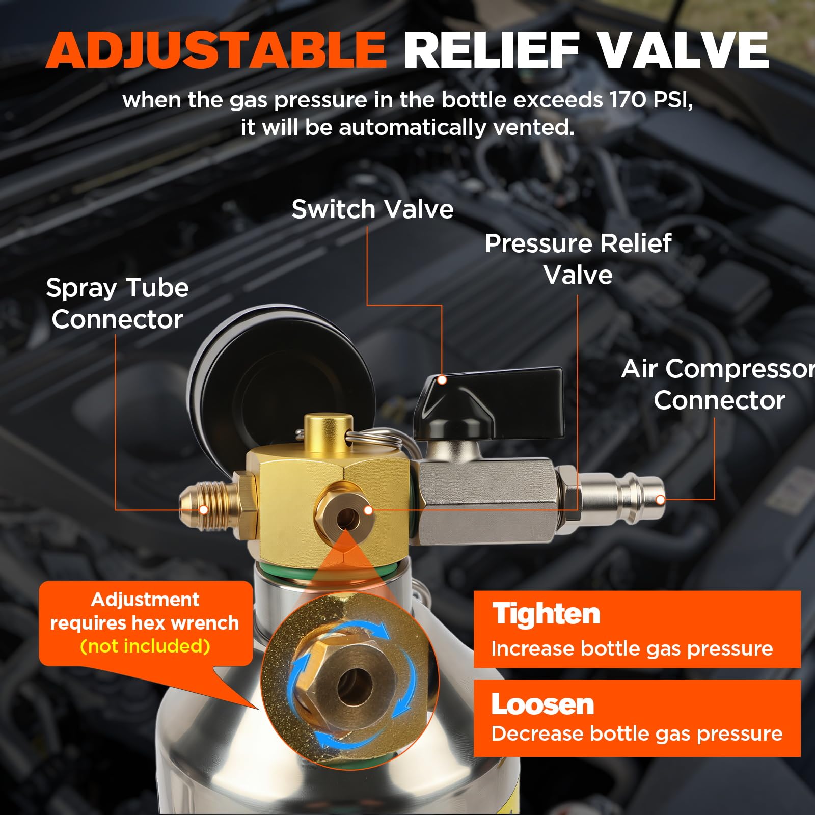 AC Flush Kit, zestaw do czyszczenia klimatyzacji samochodowej z ciśnieniomierzem, głowicą natryskową i wężem 1 m, zestaw do spłukiwania AC do czyszczenia samochodów i domowych przewodów