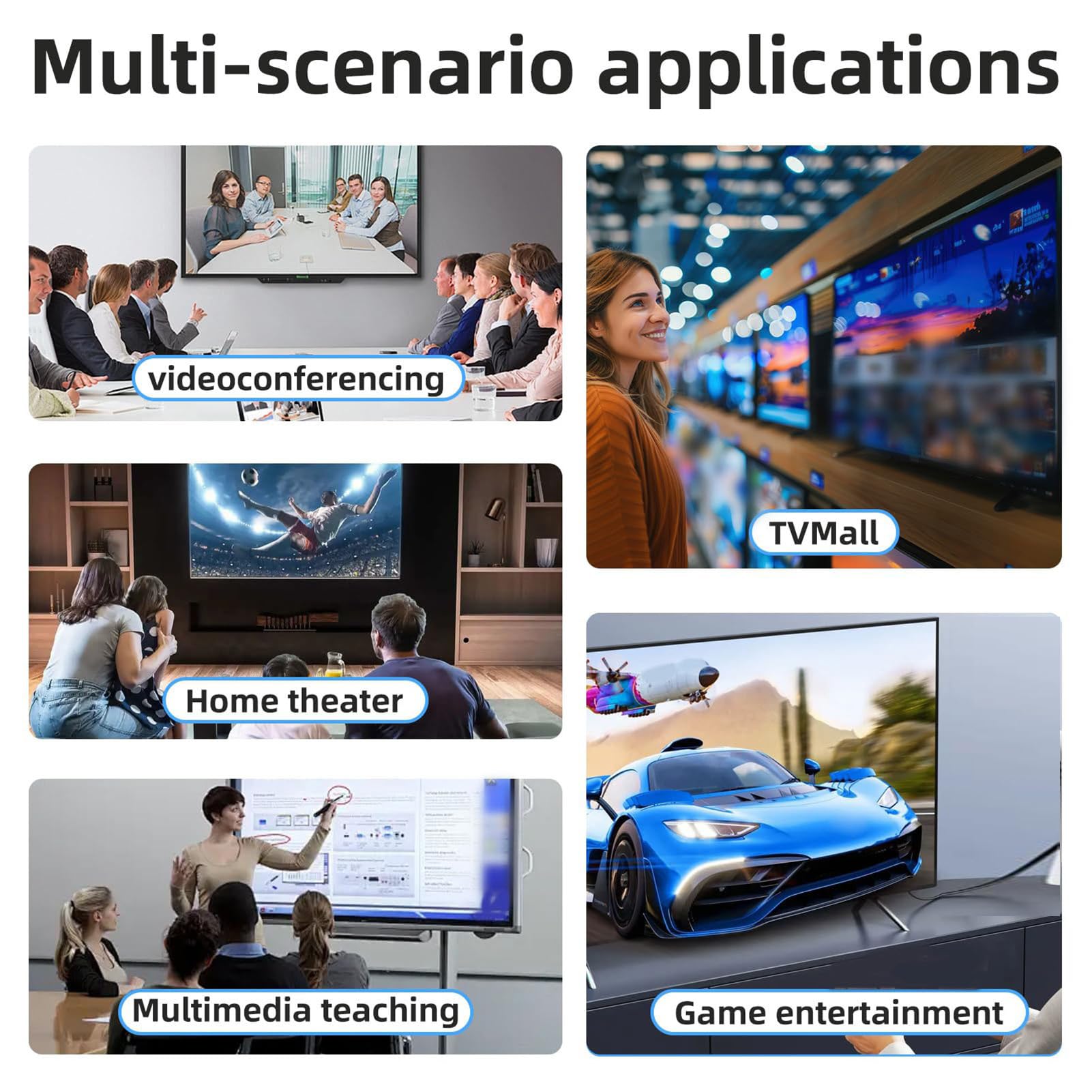 Commutatore Multiviewer HDMI 4x1
