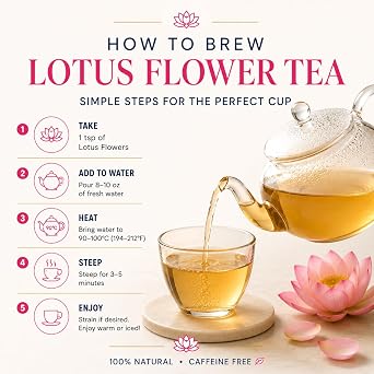 BLUE TEA - Pink Lotus Flower Tea - 0.70 Oz - 25+ Cups (Pack of 2) | Improves Sleep Quality and relaxation - Antioxidants rich | Herbal Tea - Caffeine Free - Flower Based - Non Bitter - No Sugar | Pet Jar Packaging