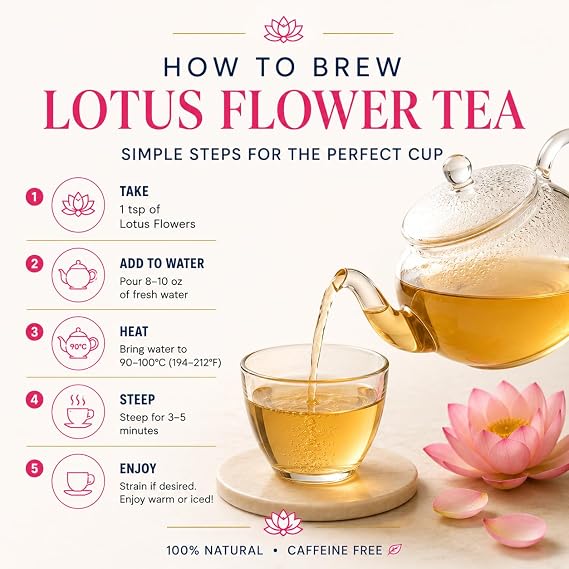 BLUE TEA - Pink Lotus Flower Tea - 0.70 Oz - 25+ Cups (Pack of 2) | Improves Sleep Quality and relaxation - Antioxidants rich | Herbal Tea - Caffeine Free - Flower Based - Non Bitter - No Sugar | Pet Jar Packaging