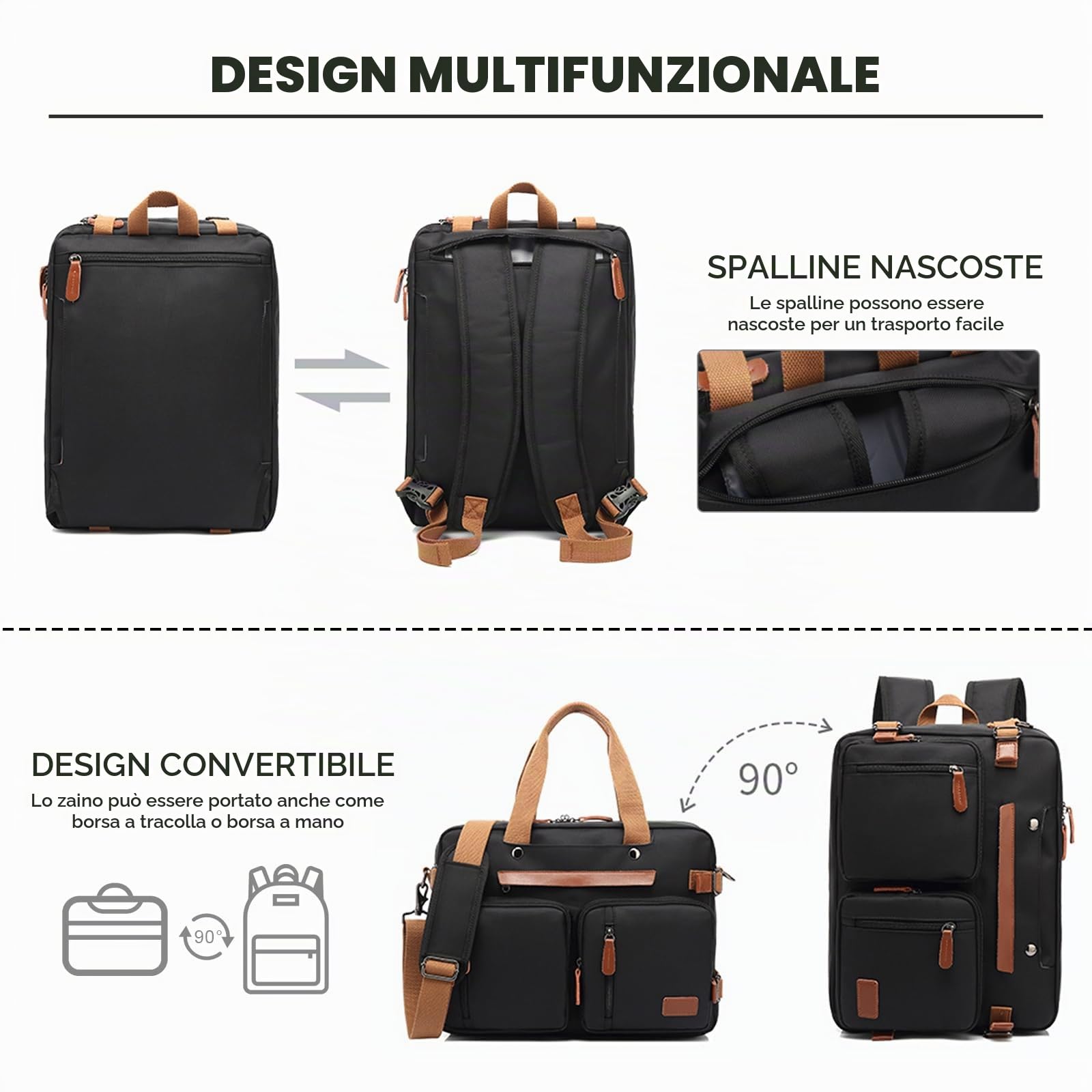 SONARIN Zaino Porta PC,Convertibile Zaino Lavoro Borsa a Tracolla Valigetta Impermeabile Zainetti per Laptop 15,6 Pollici Zaino da Viaggio Borsa Casual per Uomo Donna(Nero)