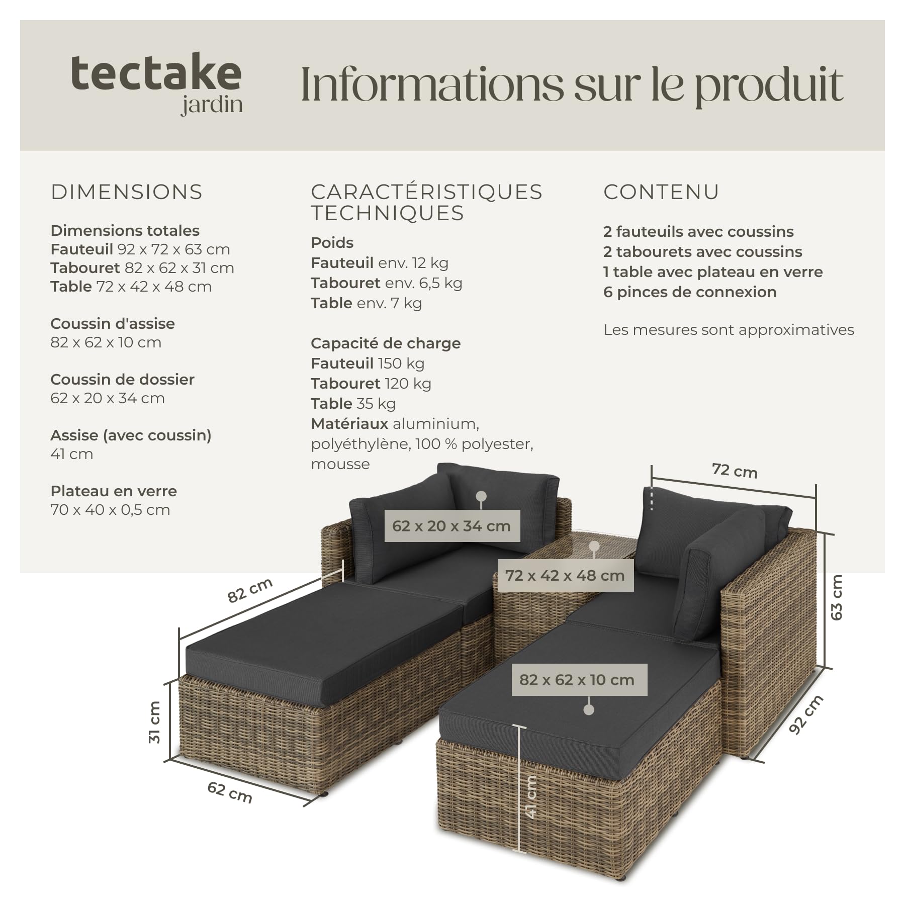 tectake® Ensemble Salon de Jardin Exterieur Modulable Canapé Bain de Soleil en Poly Rotin et Aluminium 4 Personnes, Table de Jardin en Verre Incluse, Mobilier de Jardin pour Amenagement Balcon