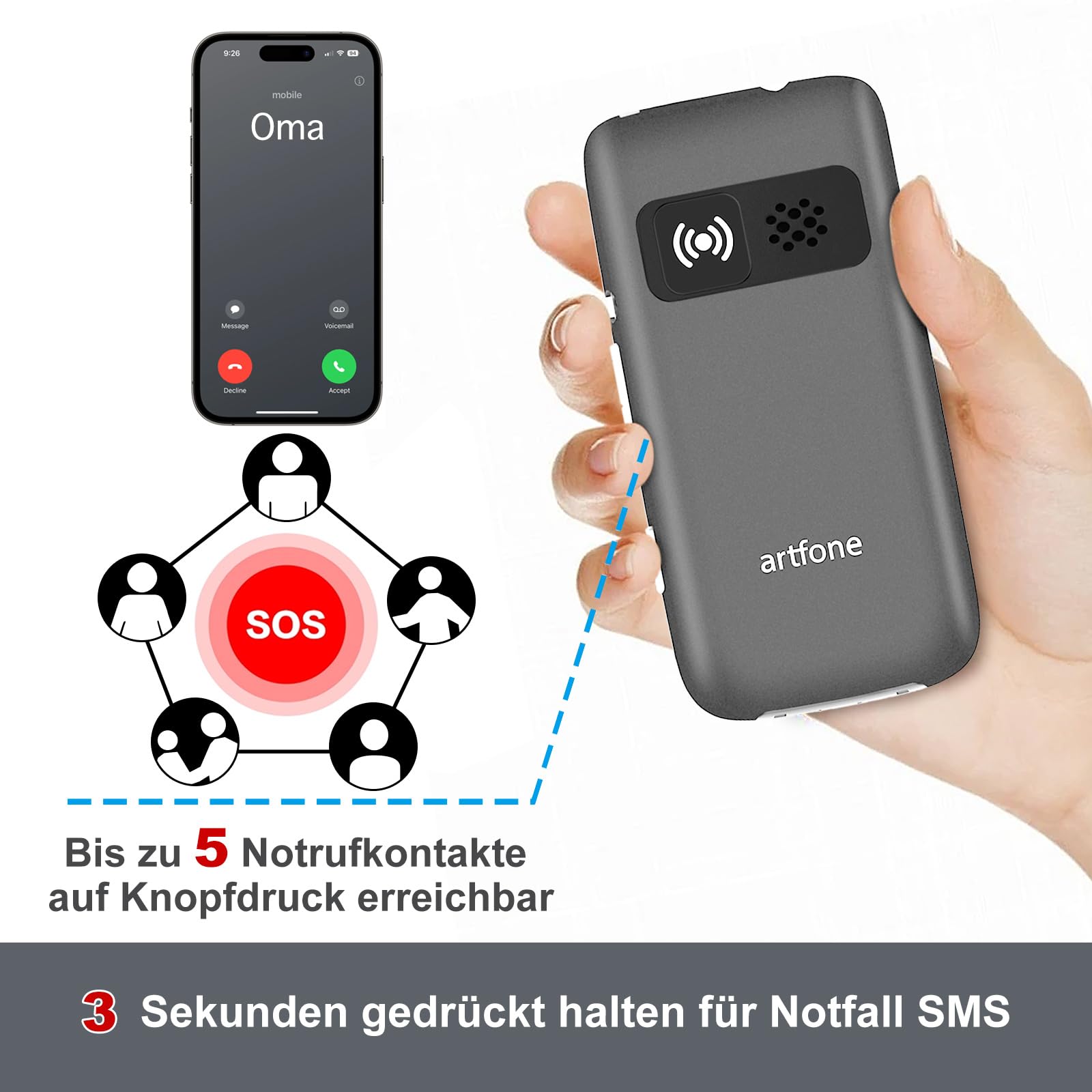 Artfone Senior Obile Phone Without Contract, Folding Obile Phone With - View #5