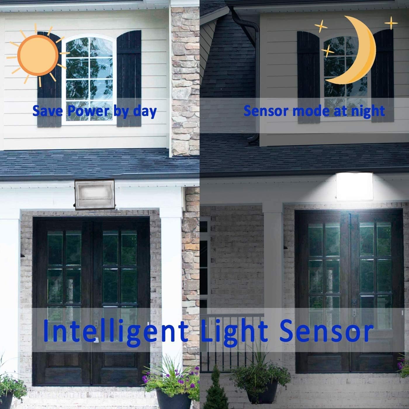 LEDMO LED Wall Pack Light 120W 5000K with Dusk-to-Dawn photocell 16200lm Commercial Security Lights 600W HPS/HID Equivalent LED Flood Light for Stadium, Garage, Yard