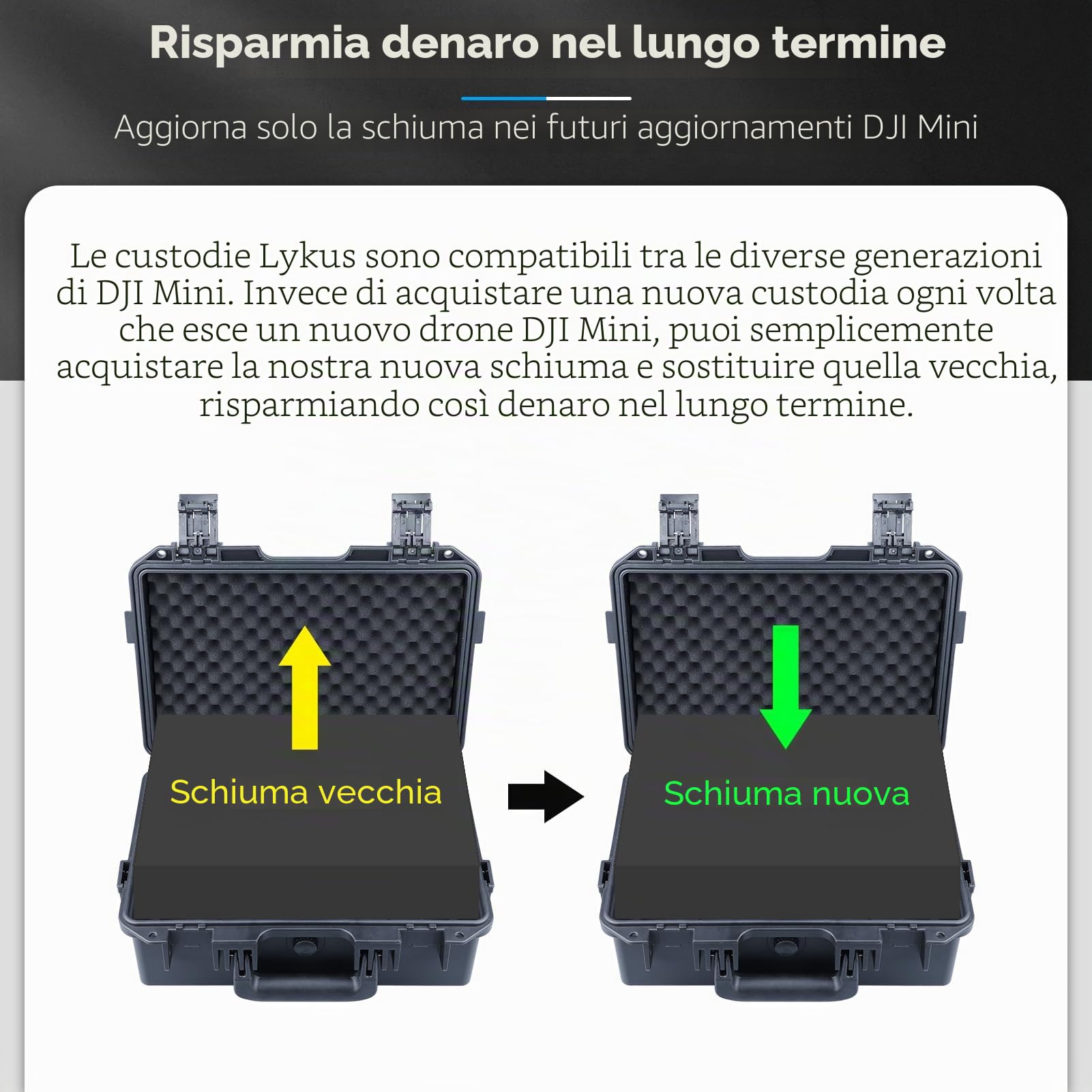 Lykus Titan MM410 Custodia/Case/Valigia impermeabile per DJI Mini 4 Pro/Mini 3/Pro e DJI RC2/RC/RC-N2/N1, Nero con tracolla, Supporta tracolla RC e fino a 7 batterie [SOLO CUSTODIA]