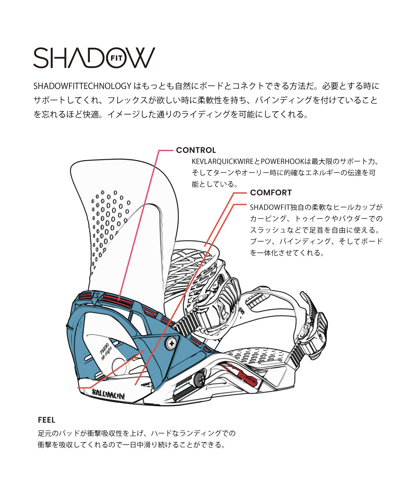 Amazon | 【スポイチ】25-26 モデル SALOMON HIGHLANDER スノーボード 