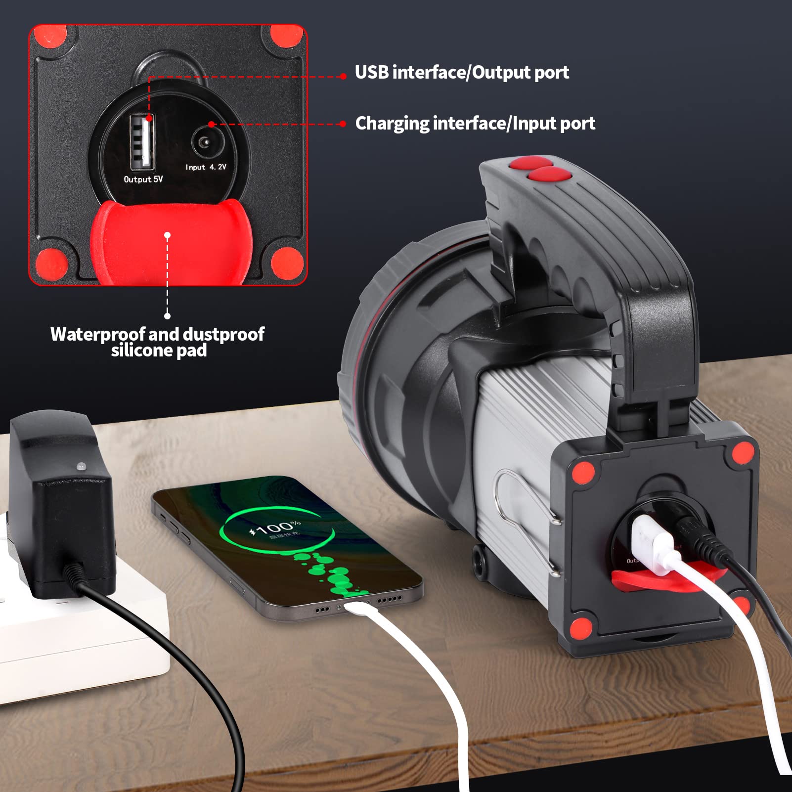 Lampe torche LED tactique étanche rechargeable haute puissance avec lumière latérale chargeur USB (lumière blanche)